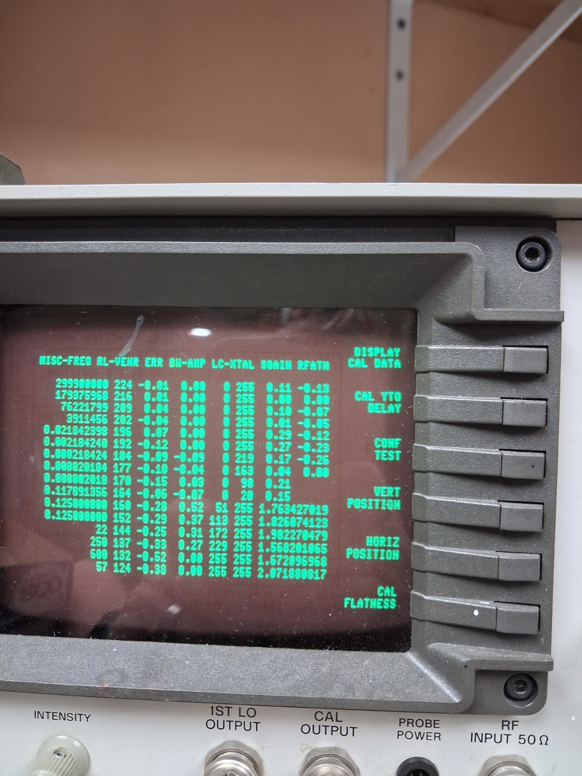 HP Spectrum Analyzer 8590A