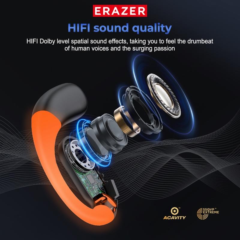 ERAZER XF32 Wireless Earbud Bluetooth Headset AI Translator Headphone LED Screen