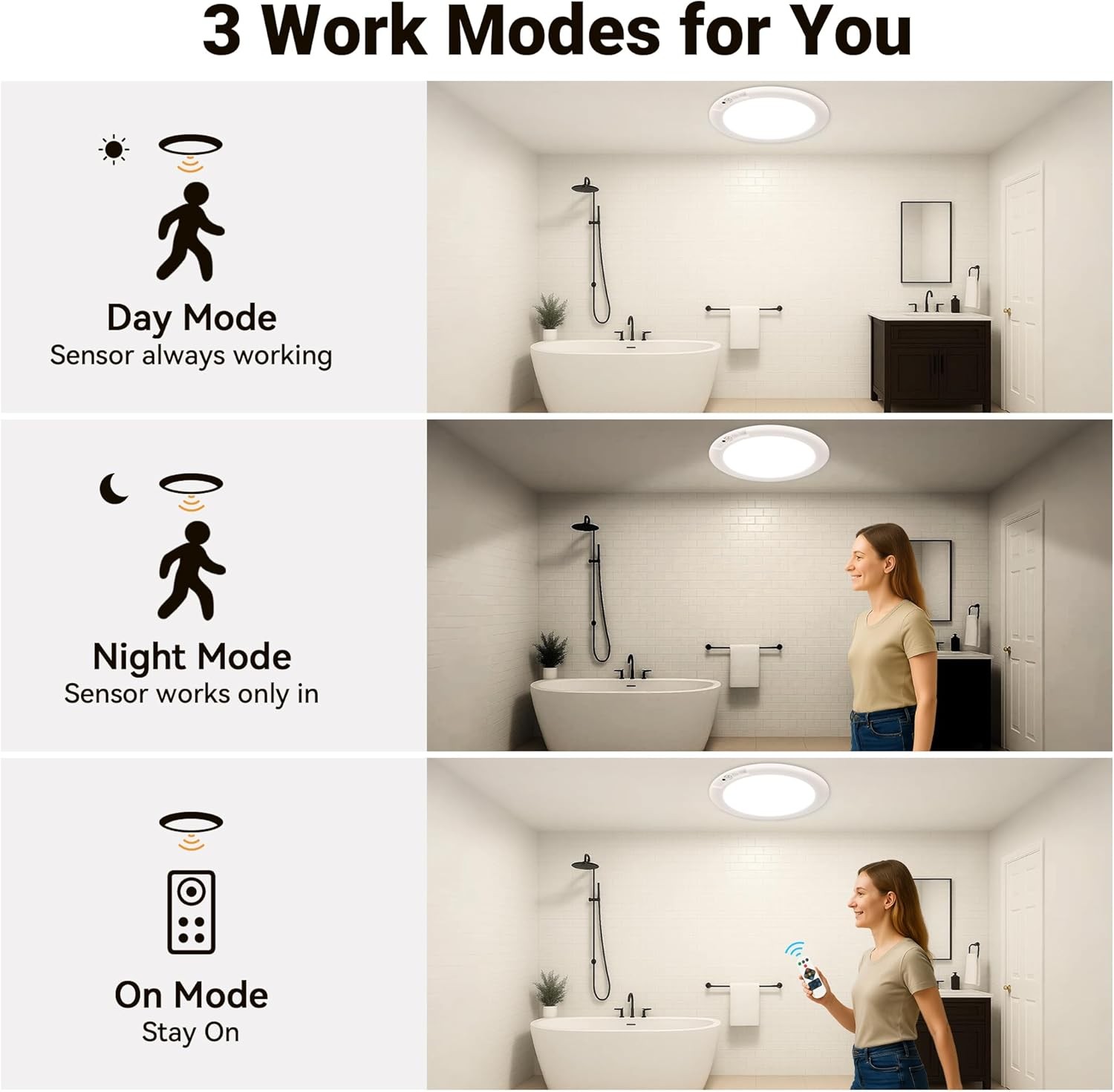 4 Pack Rechargeable Motion Sensor Ceiling Light 8000mAh Wireless Closet Light