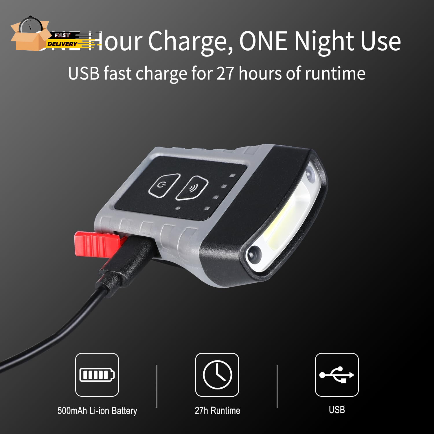 HC3 Rechargeable Motion Sensor Cap Visor Light - 100 Lumens COB LED Clip