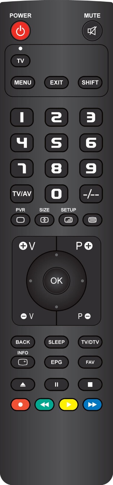 Remote Control for BOSE Speaker System Model   PS48 III
