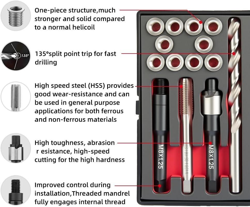 M8x1.25 Thread Repair Kit with 11.7mm Insert HSS Drill