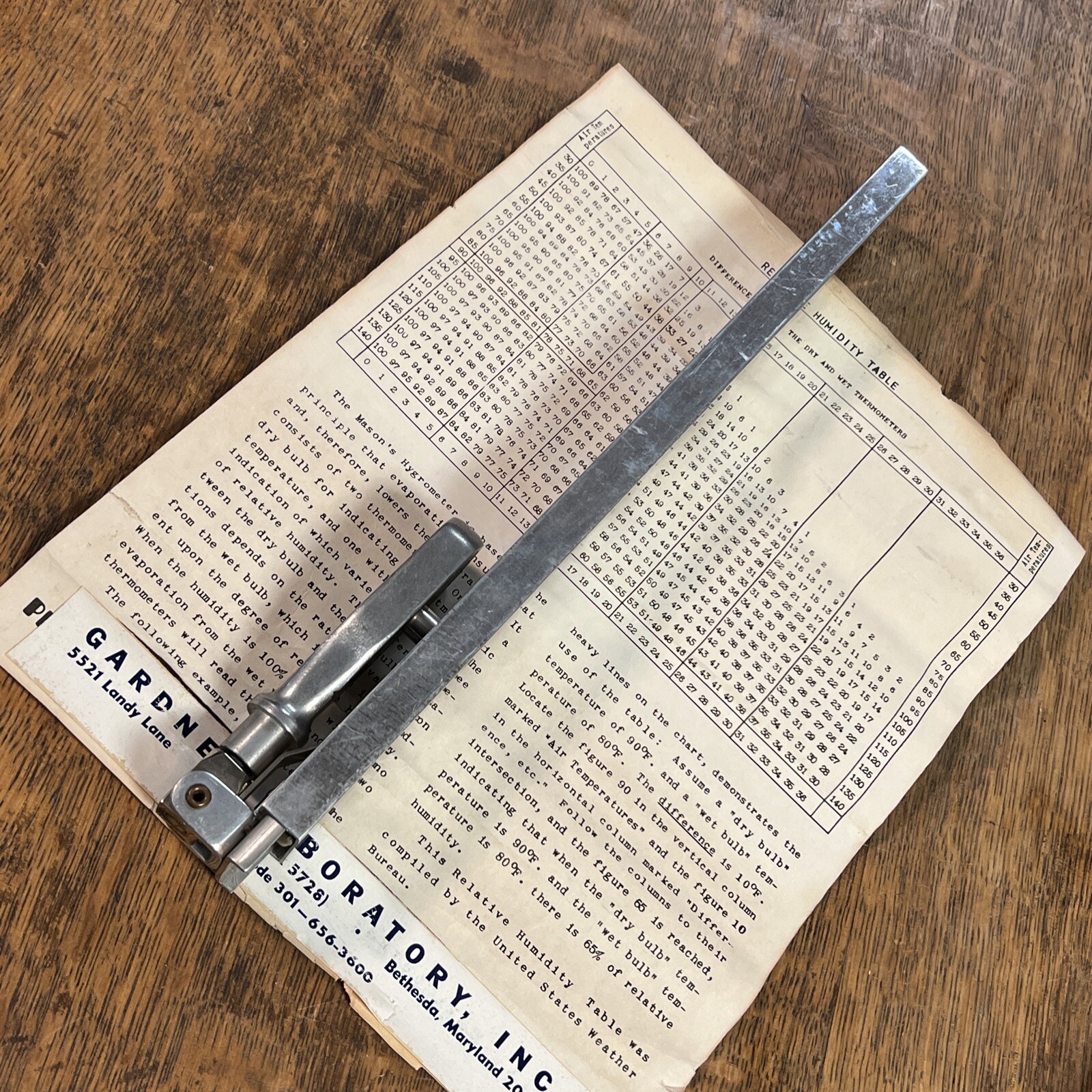 Princo Dry & Wet Thermometers Hygrometer