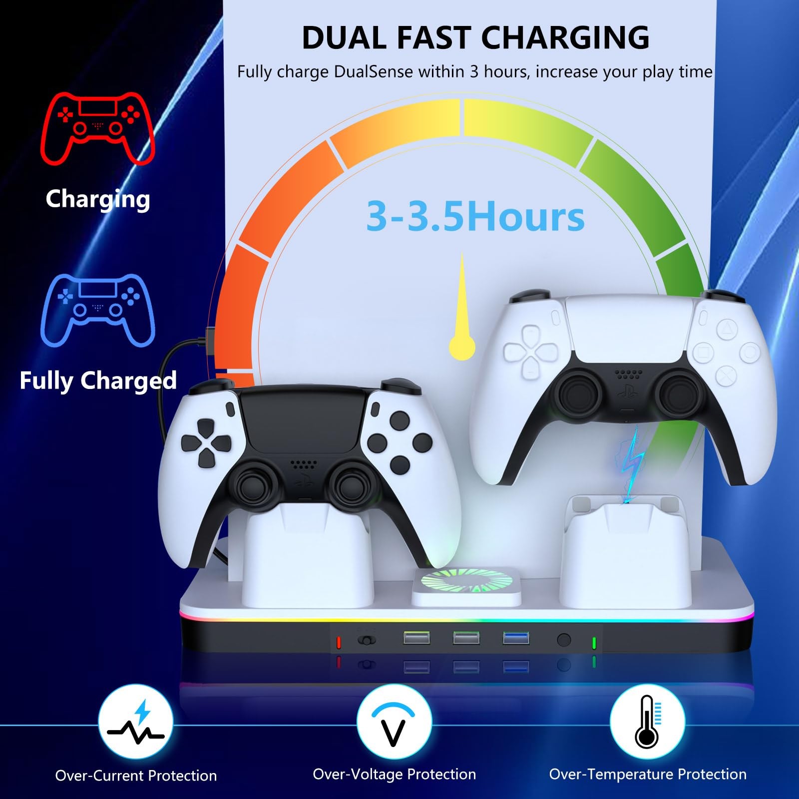 PS5/Pro/Slim Stand and Cooling Station with Dual Controller White(digital)