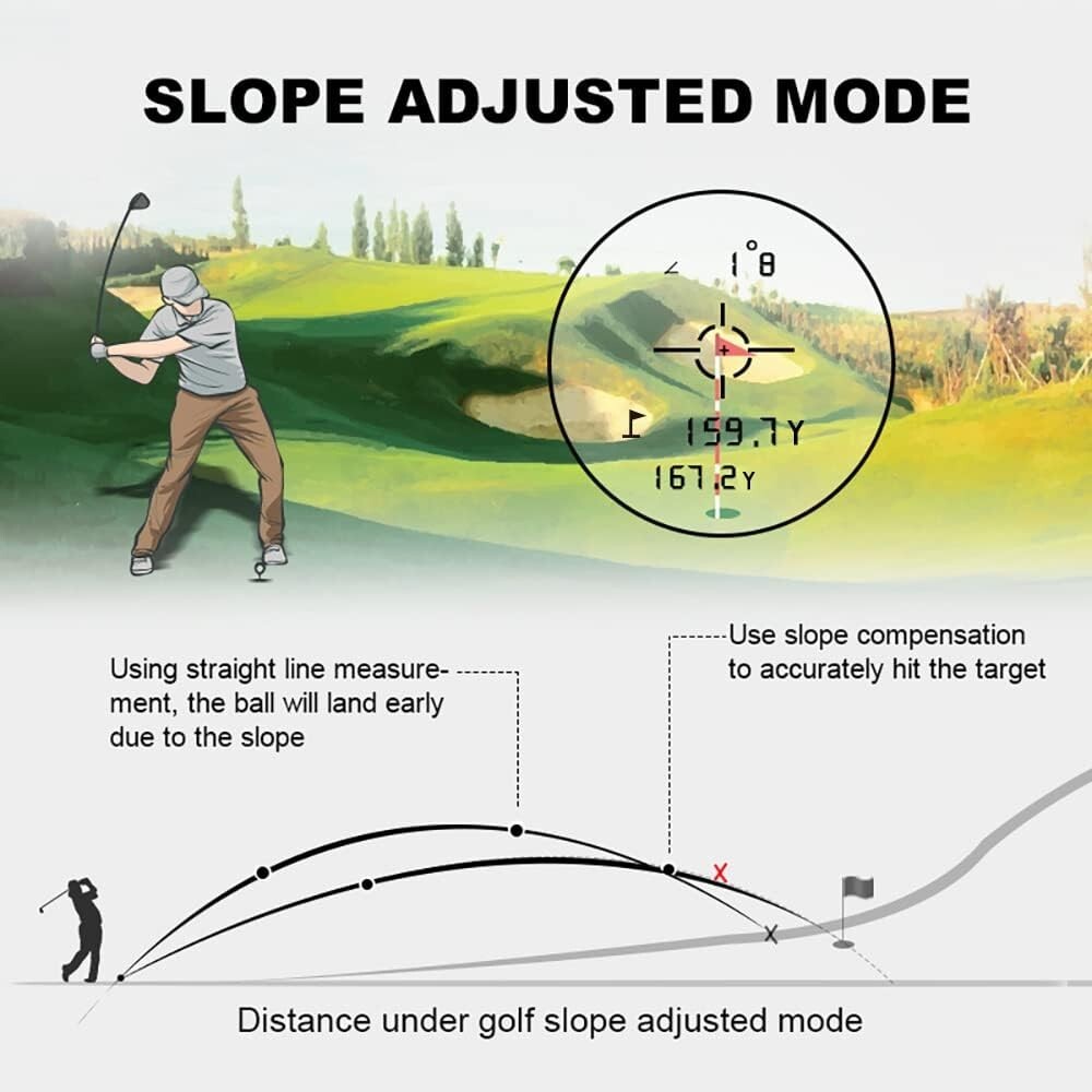 1000 yards golf rangefinder withrechargerable battery