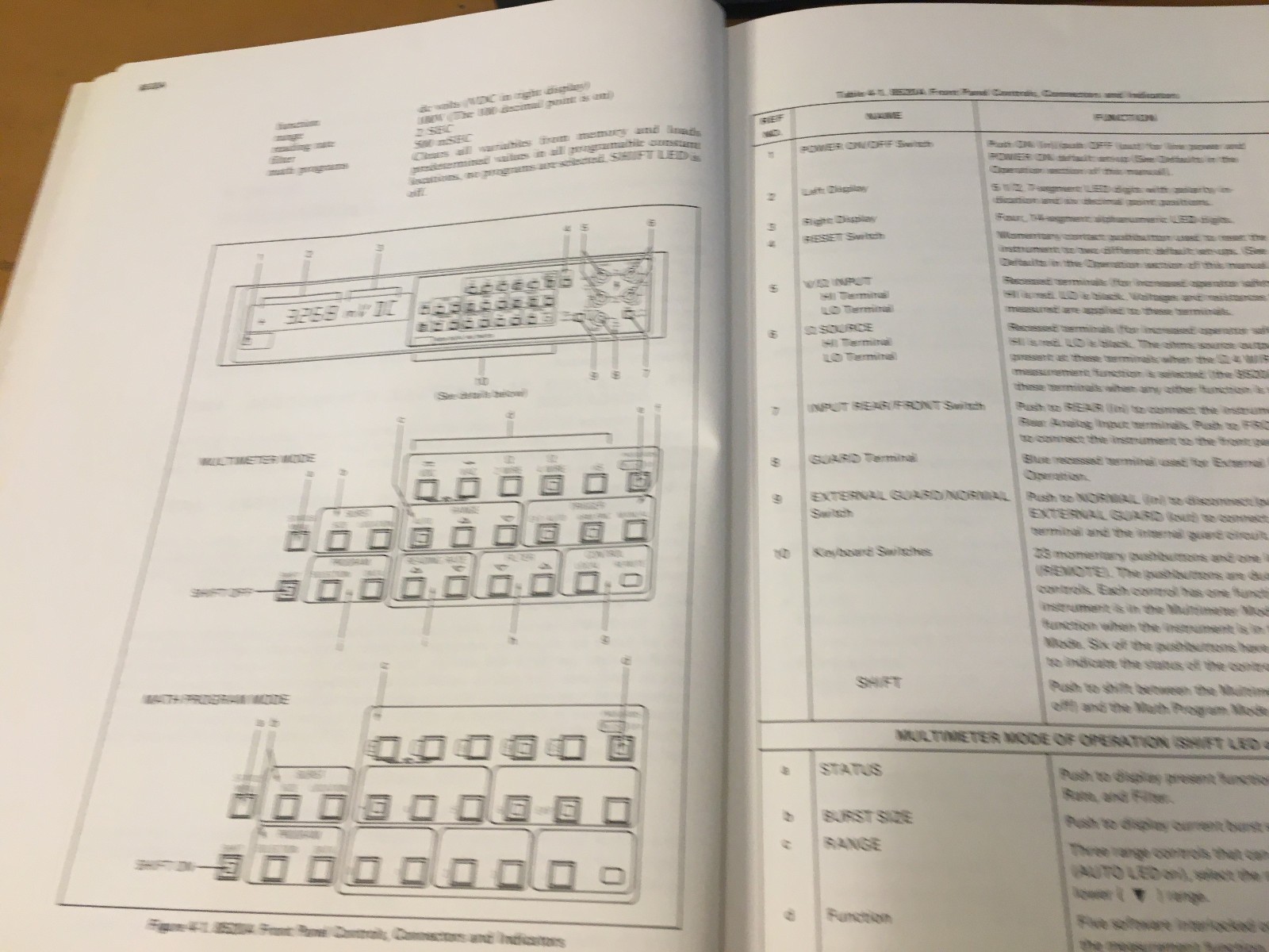 Fluke 8520A Multimeter Instruction Manual