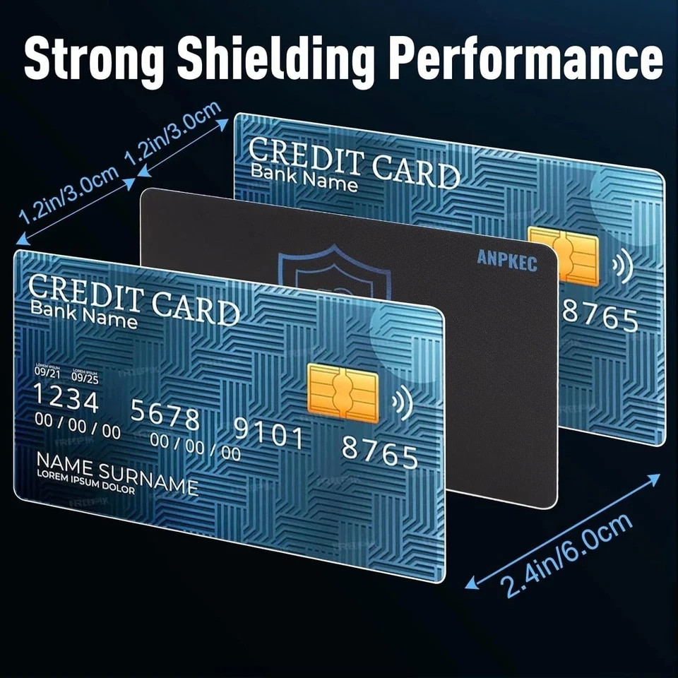 RFID Blocking Card – NFC Contactless Credit Debit Card Protector (5 Pack)