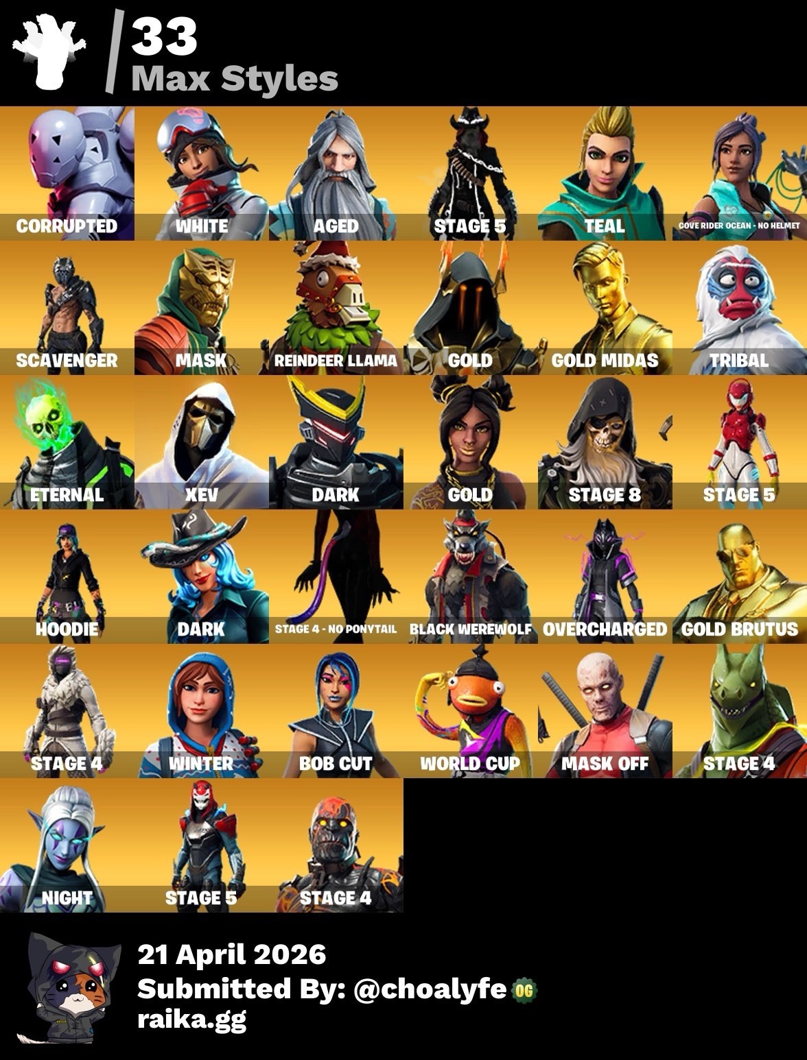 Fortnite Glow Gift Card