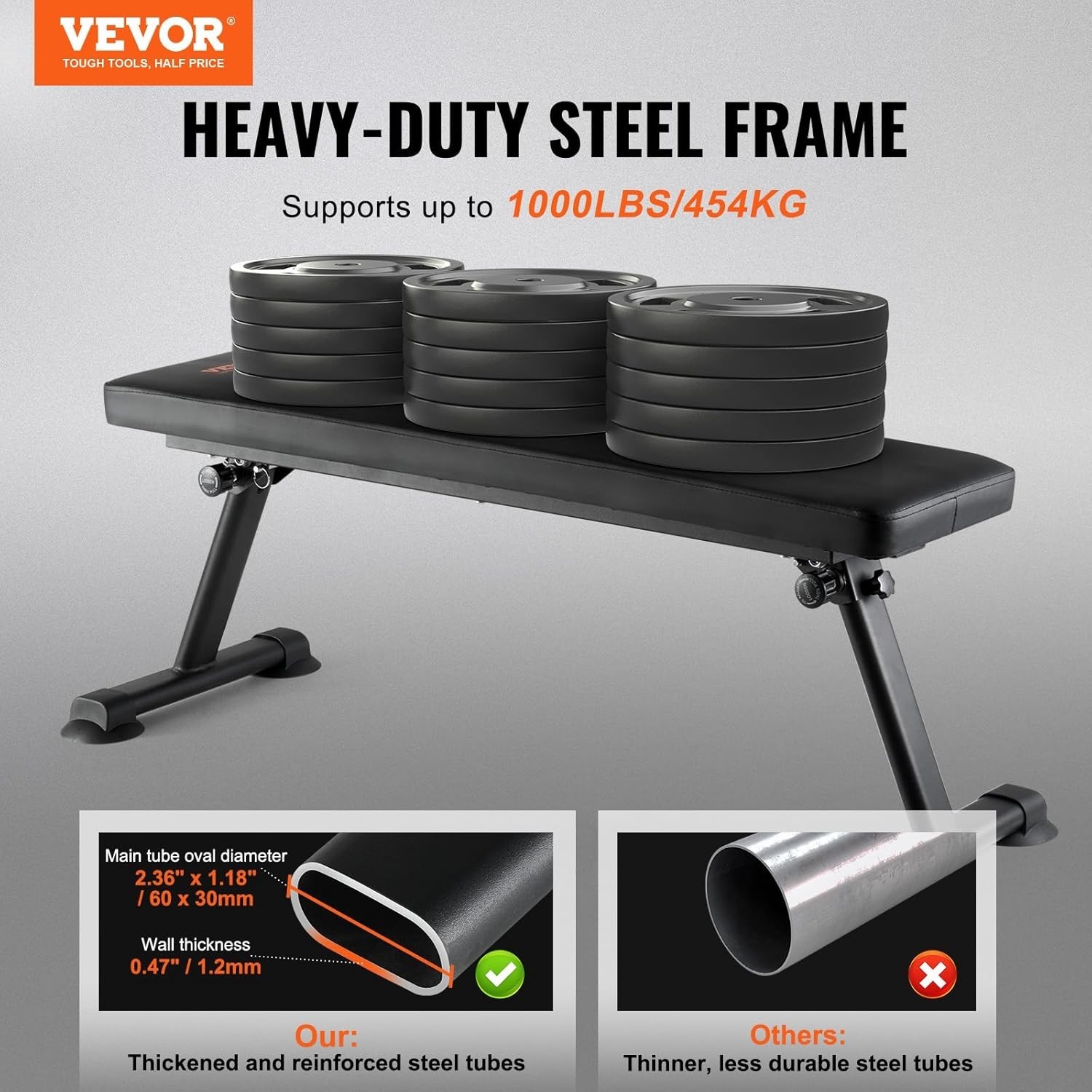 Sit Up Bench, Decline Ab Bench with Reverse Crunch Handle, Adjustable Height ...