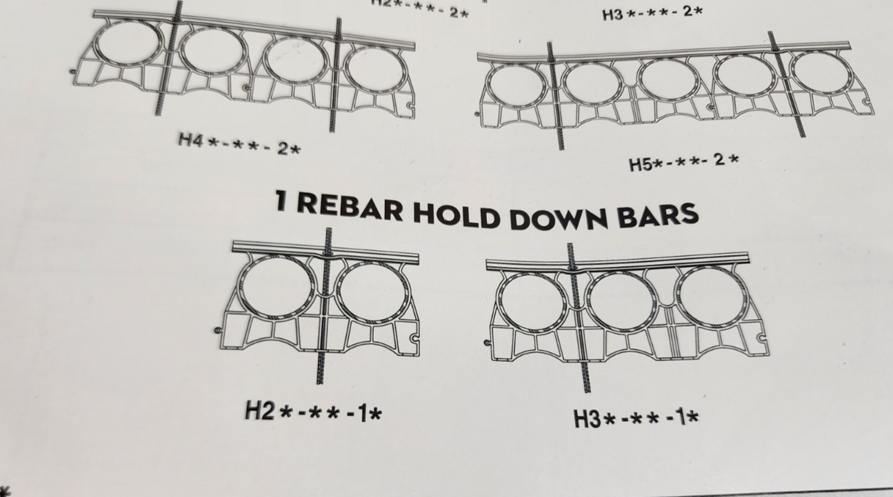 Underground Devices H28-20-13 Hold Down Bars (Qty 100)
