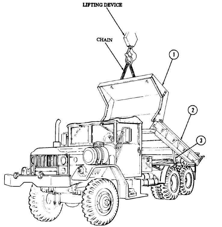 M118 M119 M120 M121 6X6 5-Ton Diesel Truck Operator Repair Parts Manuals on CD