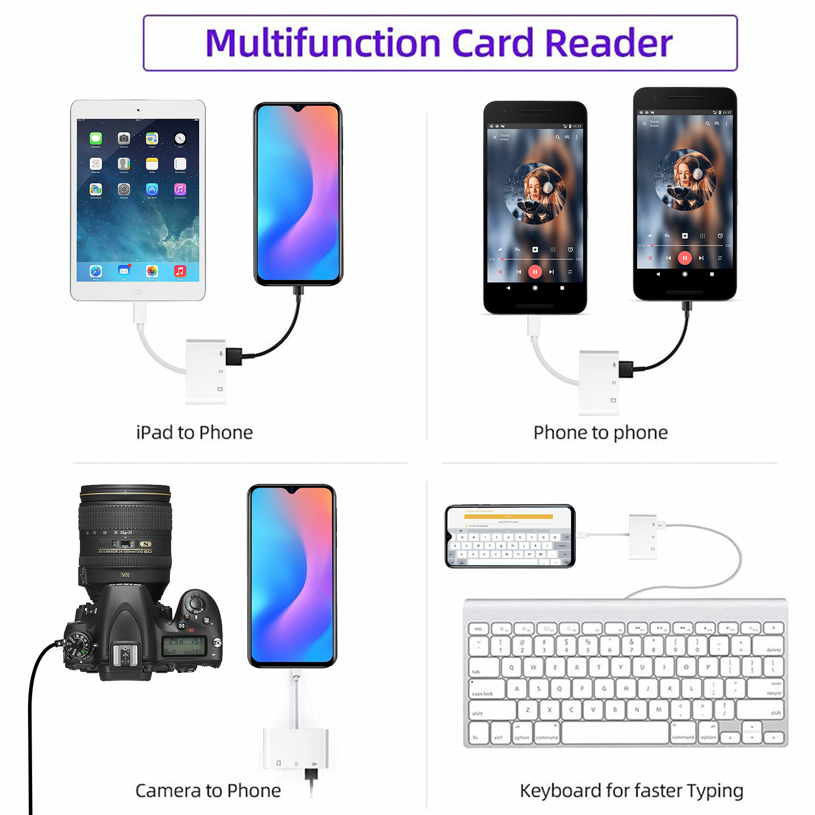 USB C to SD Card Reader Type C Hub Adapter 2TB for MacBook Camera Android Linux