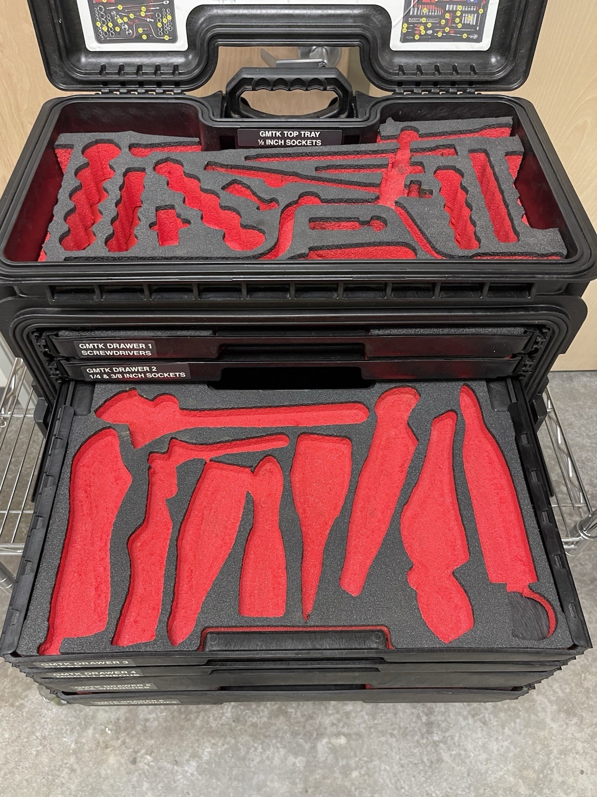 Snap-on Tools GMTK 6 Drawer All-Weather Rolling Tool Box Empty Case Only!