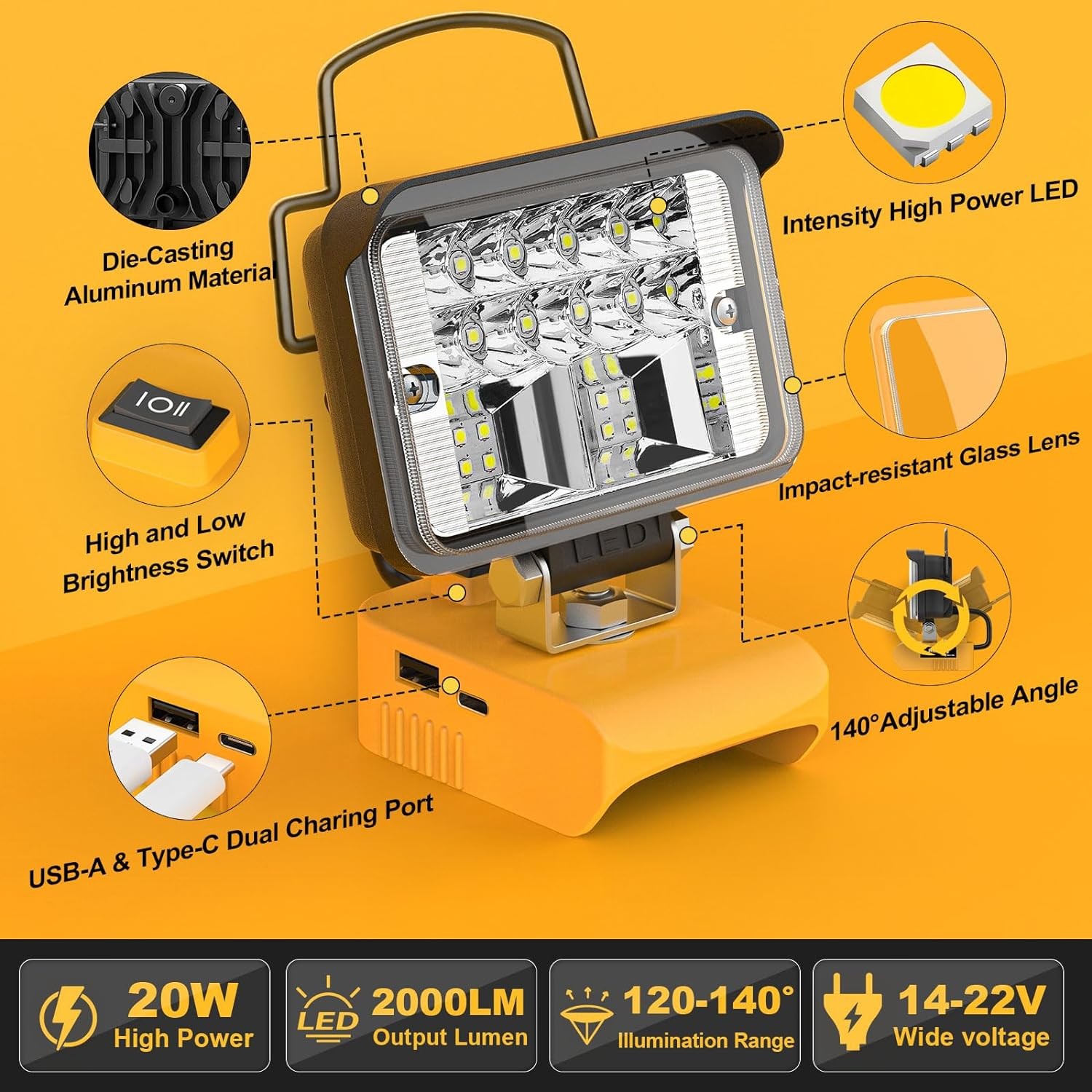 Portable Flood Light Outdoor LED Work Light Flashlight Torch for Dewalt 20V MAX