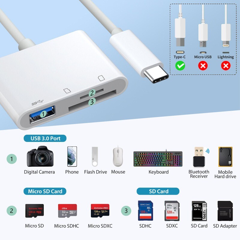 3in1 USB Stick SD Card Reader Type C OTG Adapter For iPhone 17e 16 15 Pro Max 14