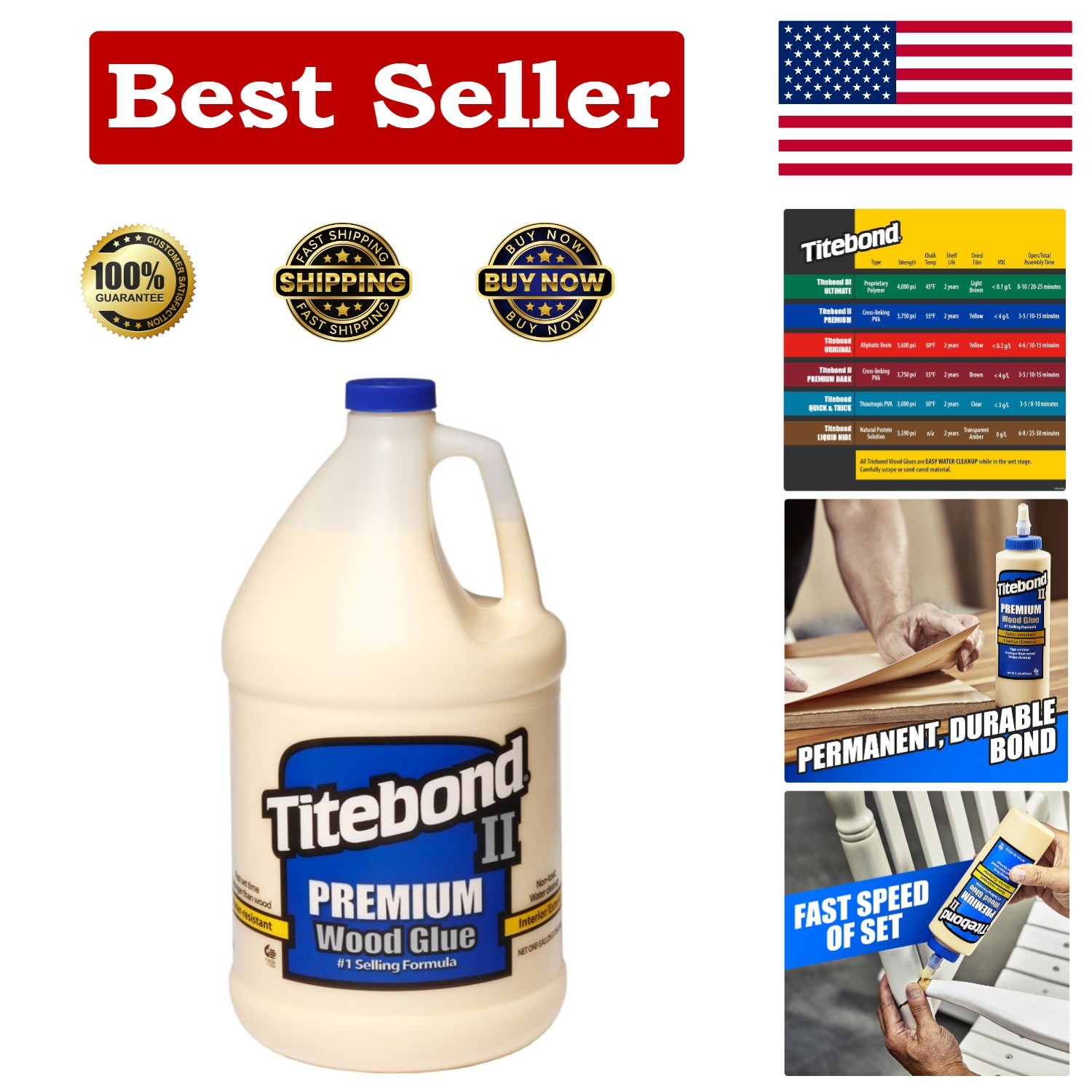 Outstanding Bond Strength II  Wood Glue - Ideal for Outdoor Applications