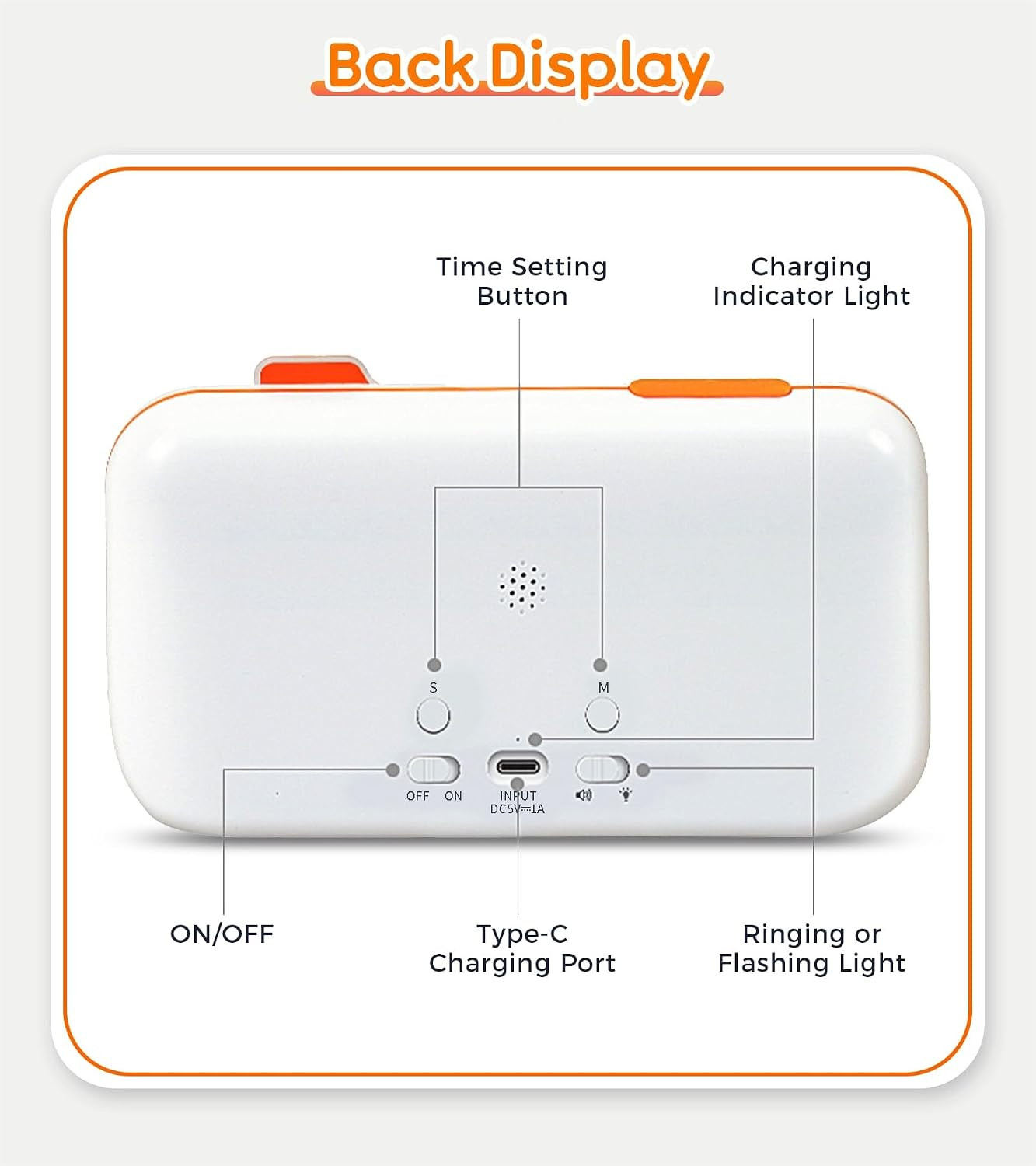 3-In-1 Visual ADHD Timer for Kids & Adults with Planning Board | Task Timer, Cho