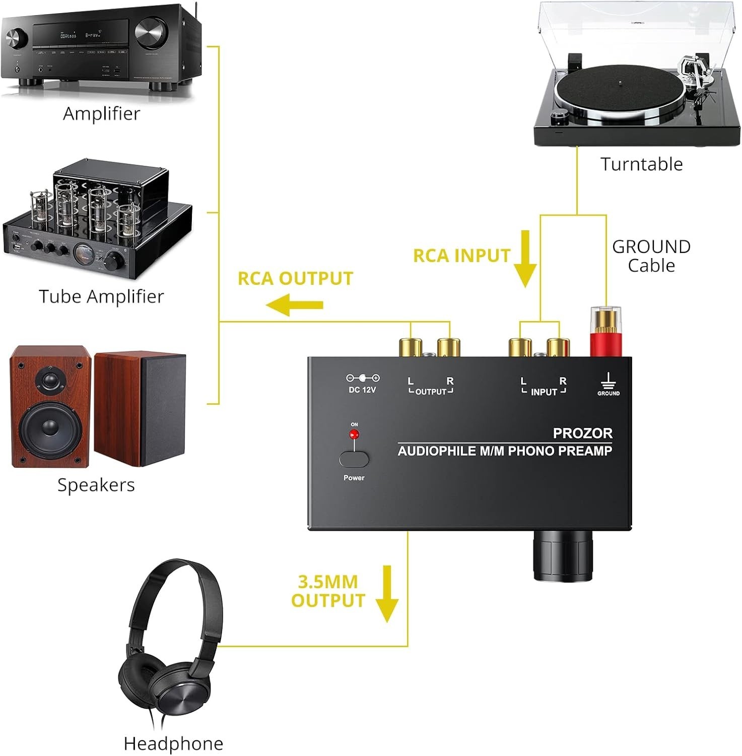 High-Performance M/M Phono Preamp with RCA Inputs & Volume Control, 63dB Gain