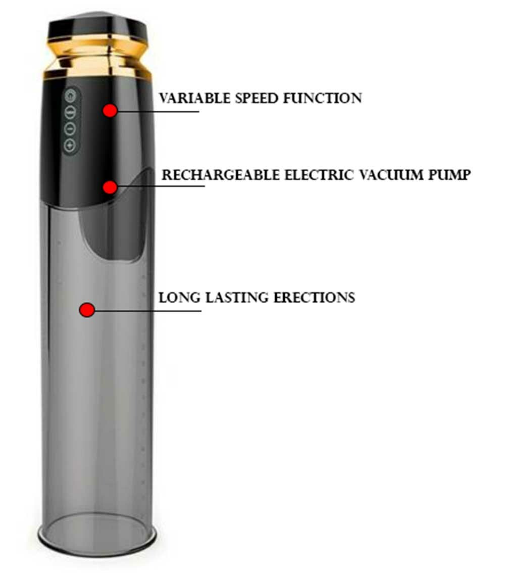 Electric Automatic STRONG Penis Vacuum Pump Male Enlarger RECHARGEABLE Sucker