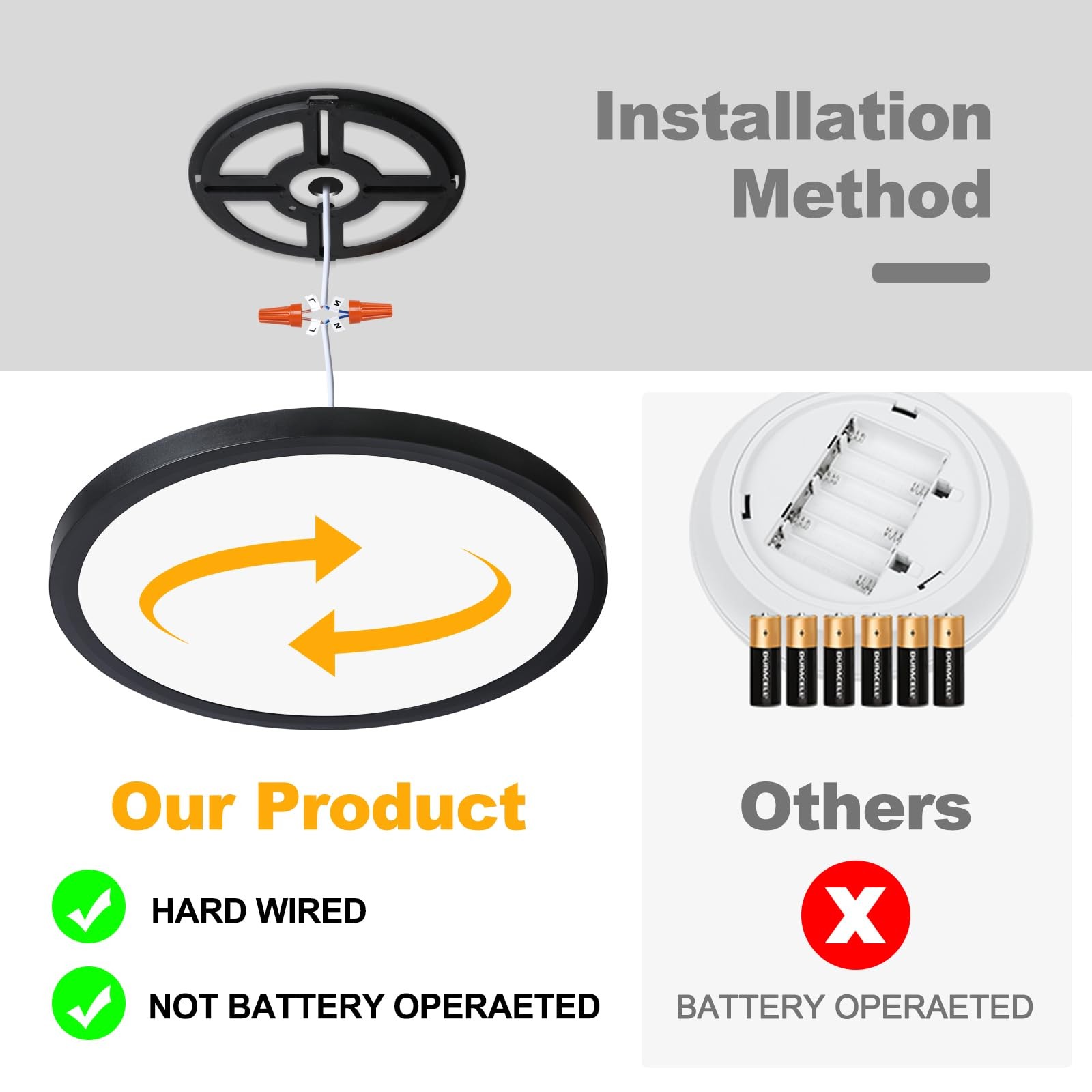 Dimmable LED Flush Mount Ceiling Light with Remote Control 3000K-6000K Color