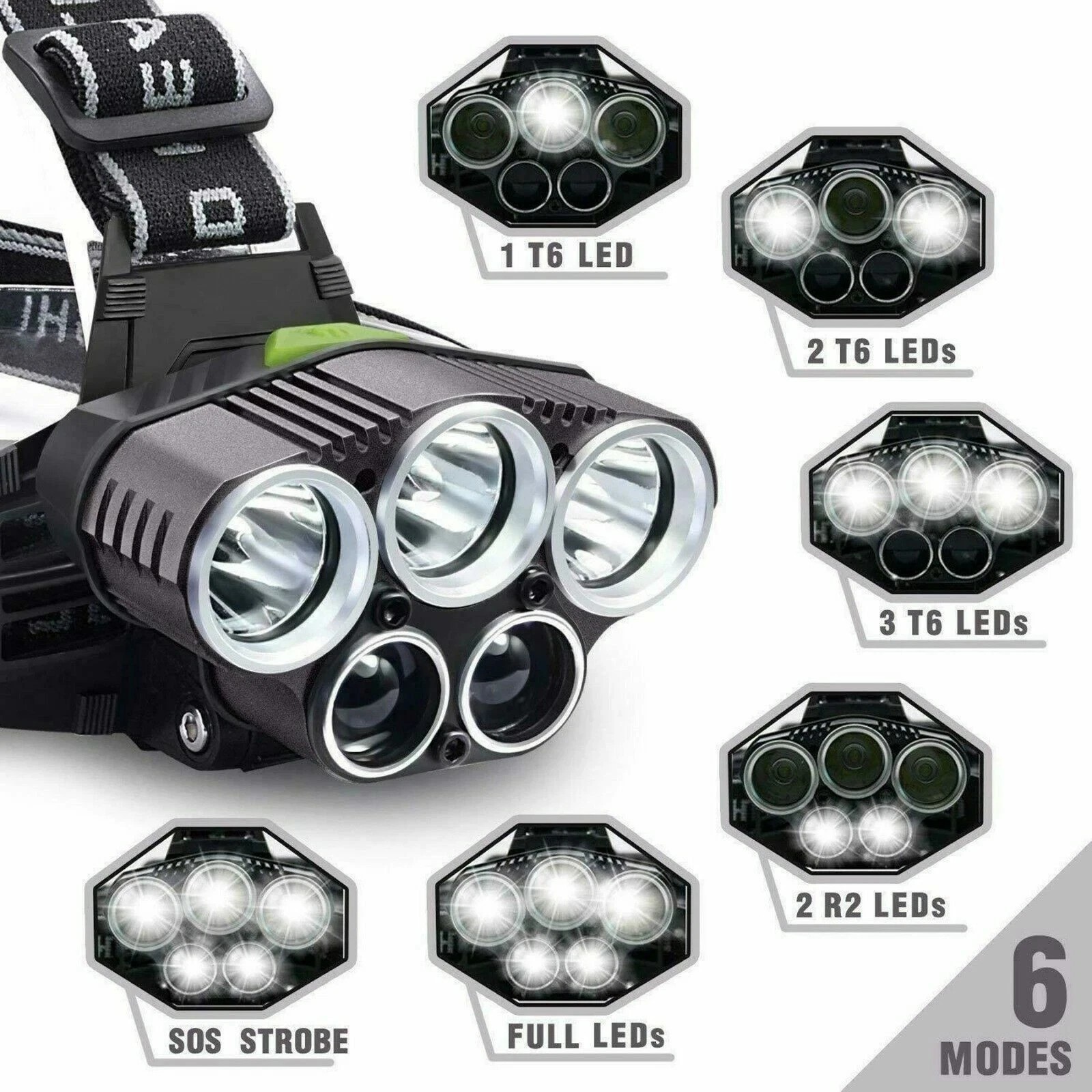 COB LED Headlamp USB Rechargeable Headlight Torch Work Light Bar Head Band Lamp