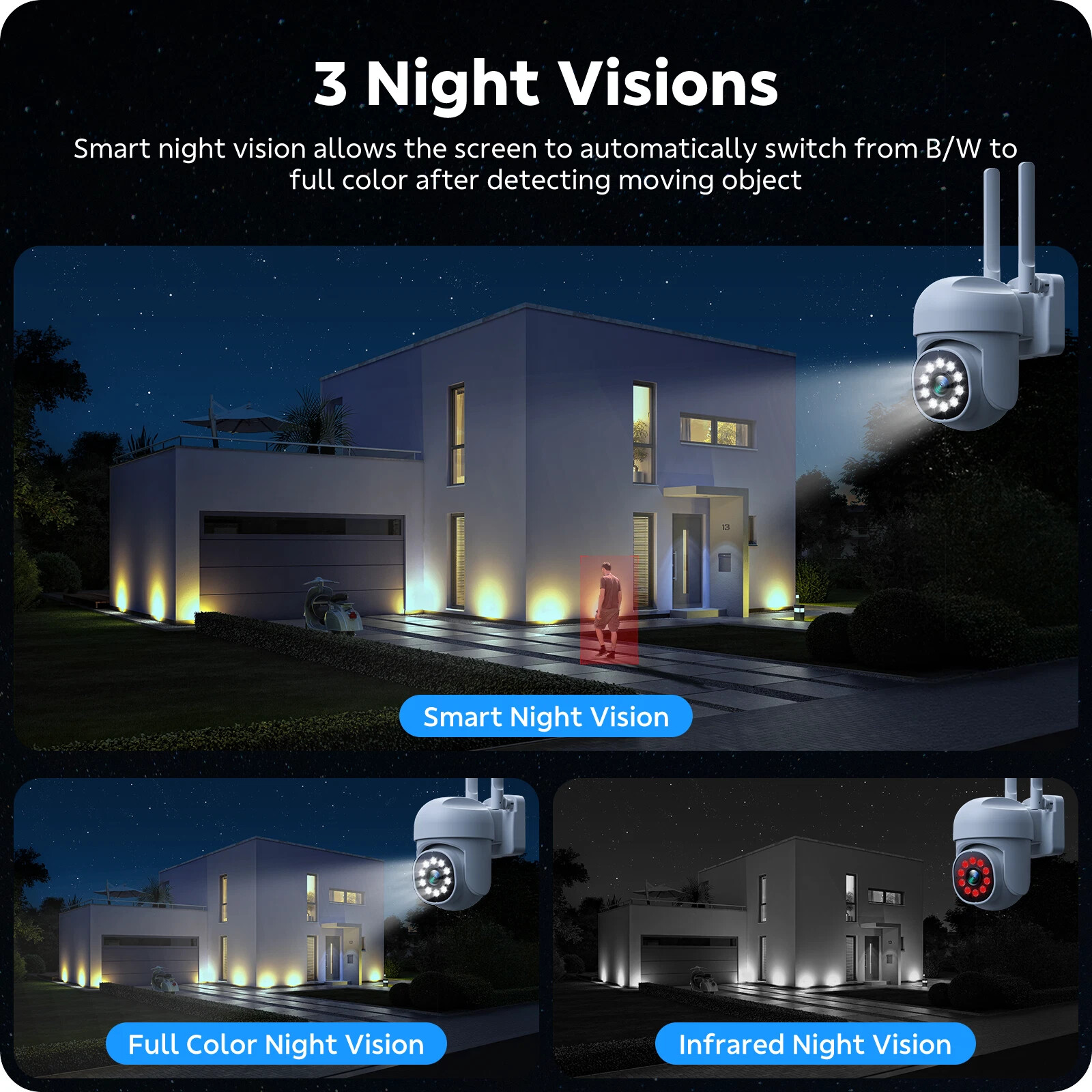 16CH 4K NVR 8 Pcs PTZ Cameras Wireless CCTV Security Camera System WiFi Audio