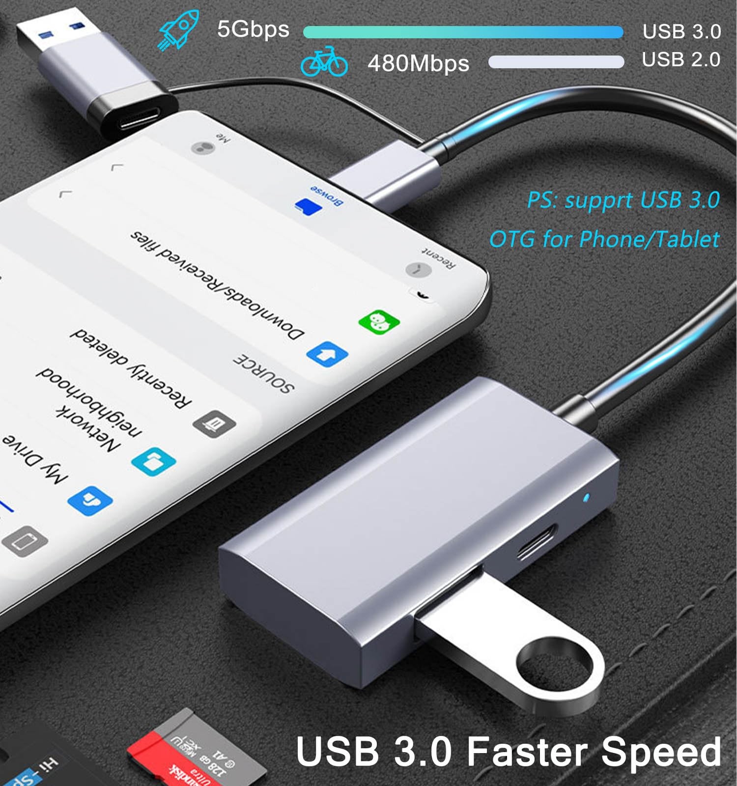USB C 3.0 SD Card Reader 4 in 1, A&C Hub with Memory Silver Gray