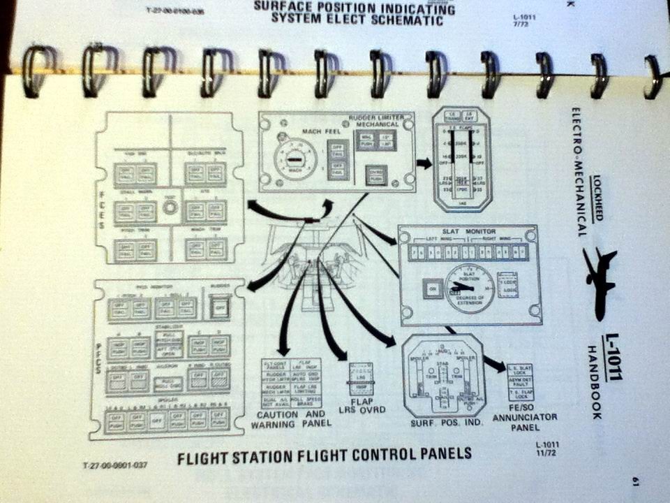Lockheed L-1011 Electro Mechanical Training Handbook