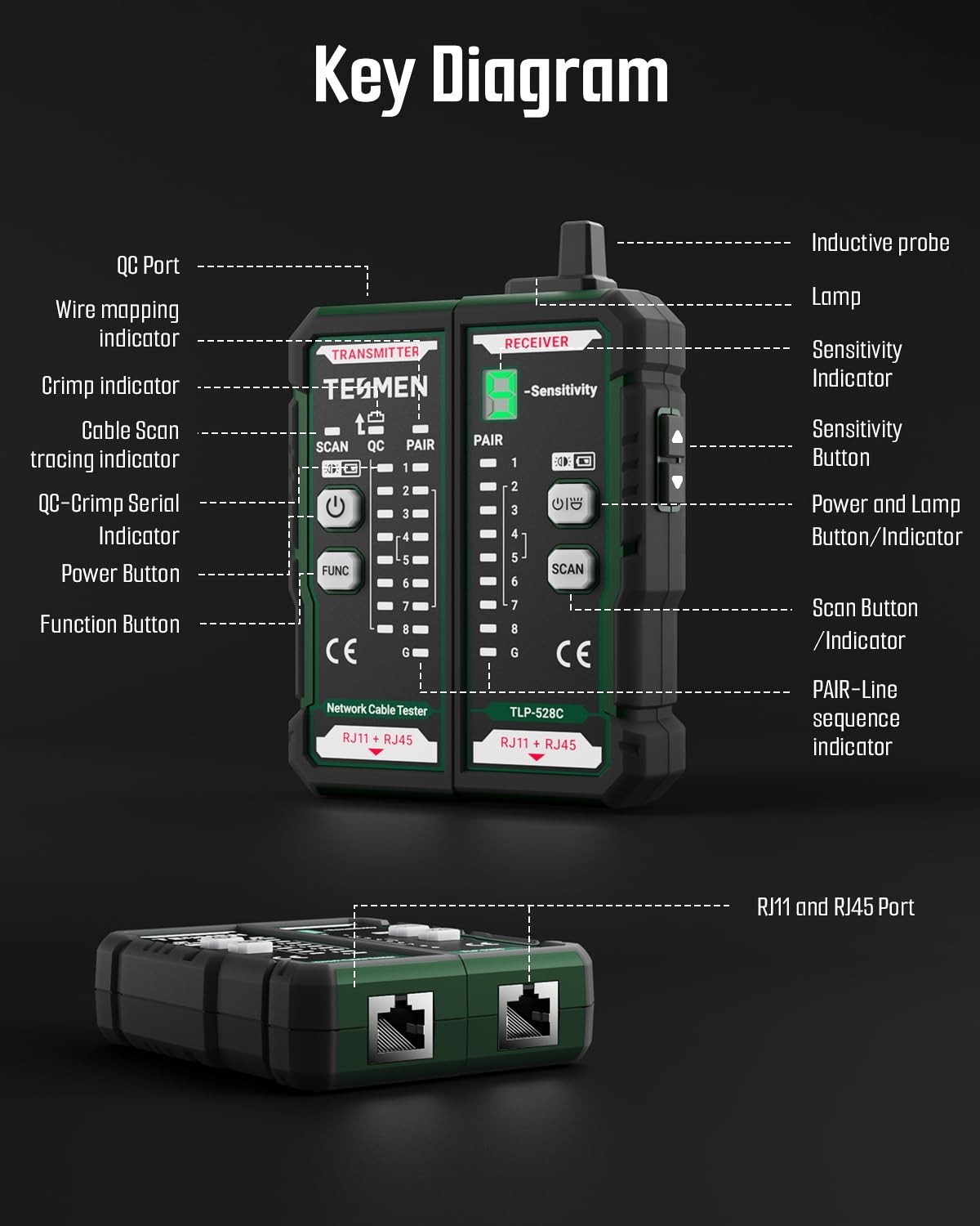 Compact RJ11 RJ45 Network Cable Tester & Wire Tracer - Green