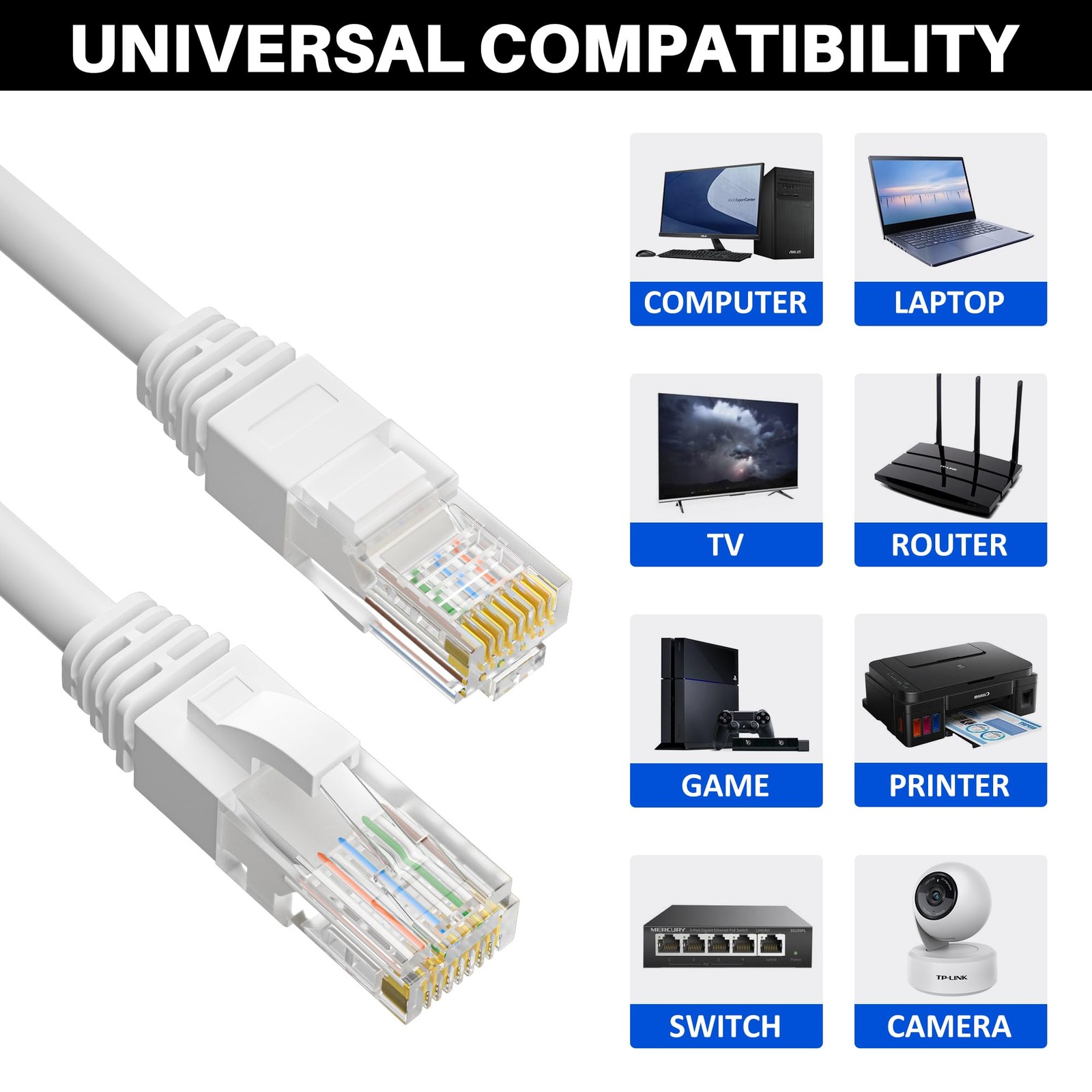 Cat 6 Ethernet Cable 75 FT, Long High Speed Cat6 Internet Cable, 75FT, White