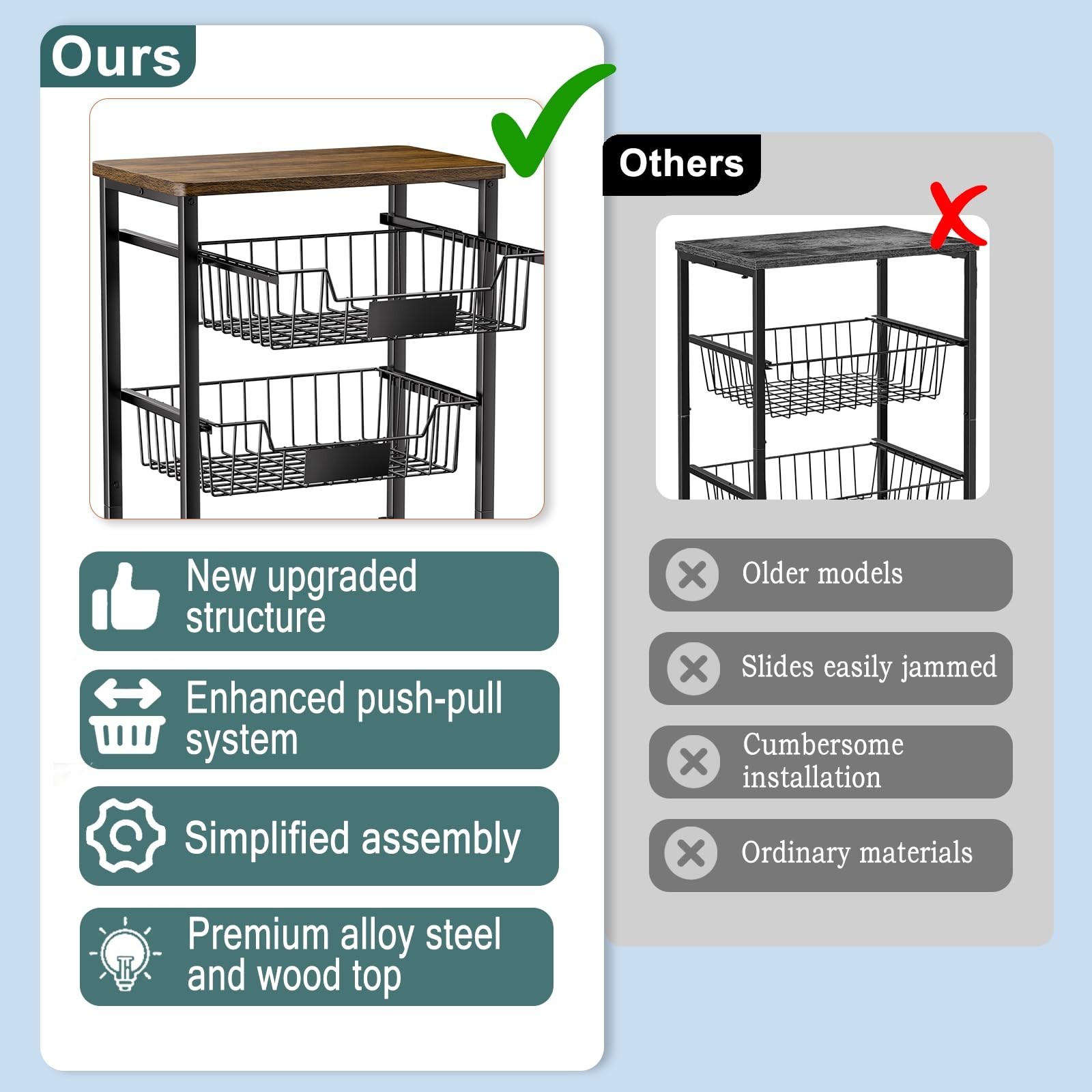 Fruit Basket, 5-Tier Utility Kitchen Organizer and Storage Cart with Pull-Out...