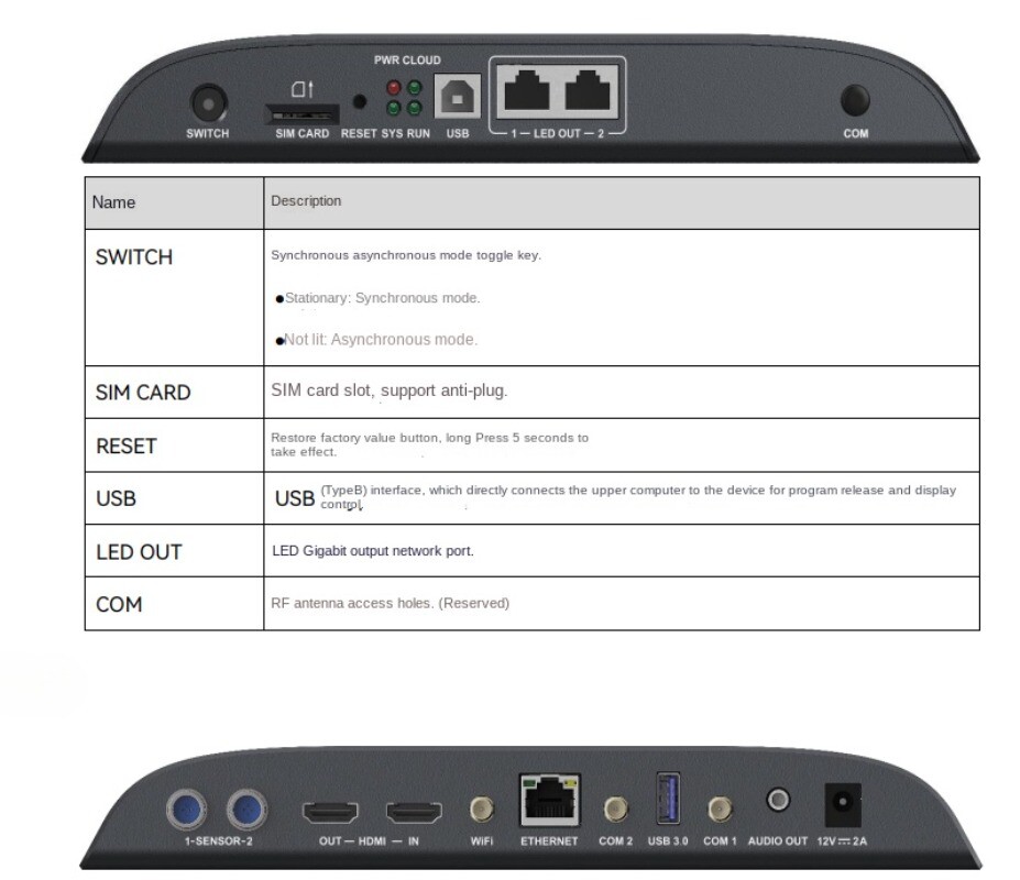 1pcs NOVASTAR TB40  Multimedia Player
