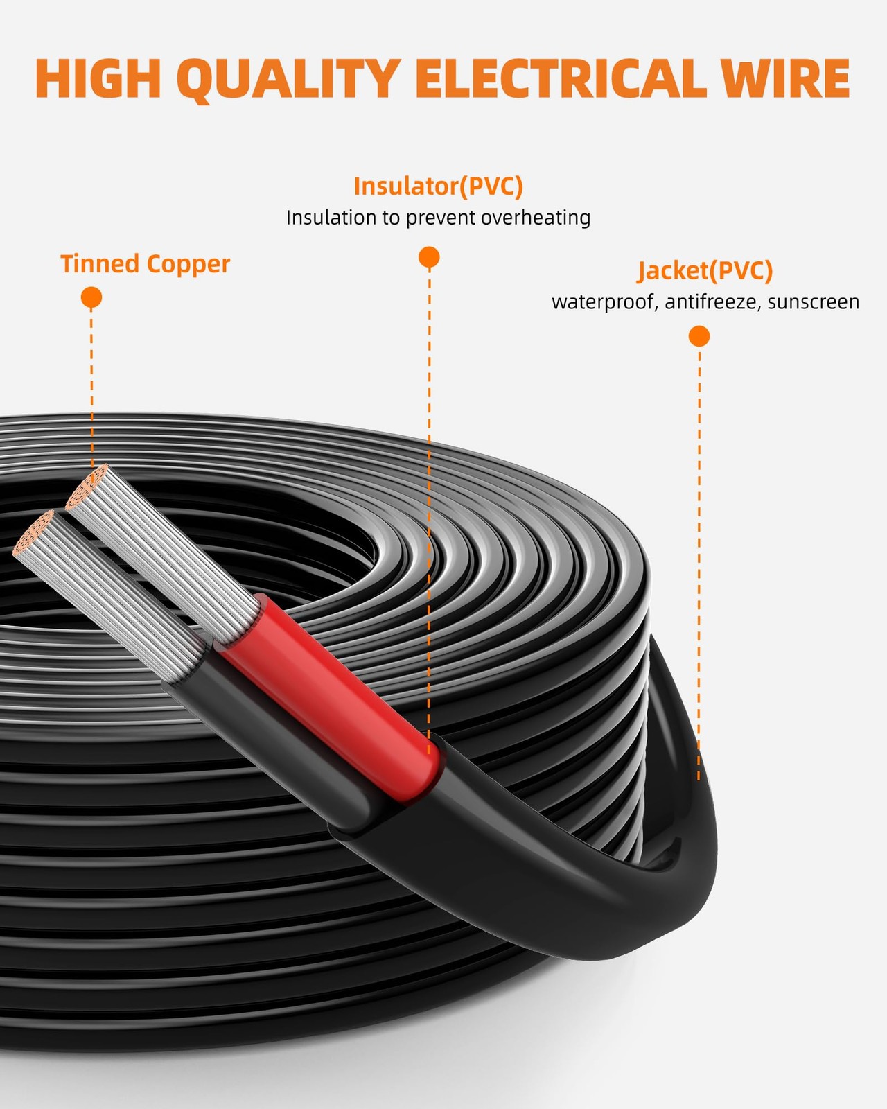 CONEPY 16 Gauge Wire, 16 AWG 2 Conductor Electrical 50FT, Black
