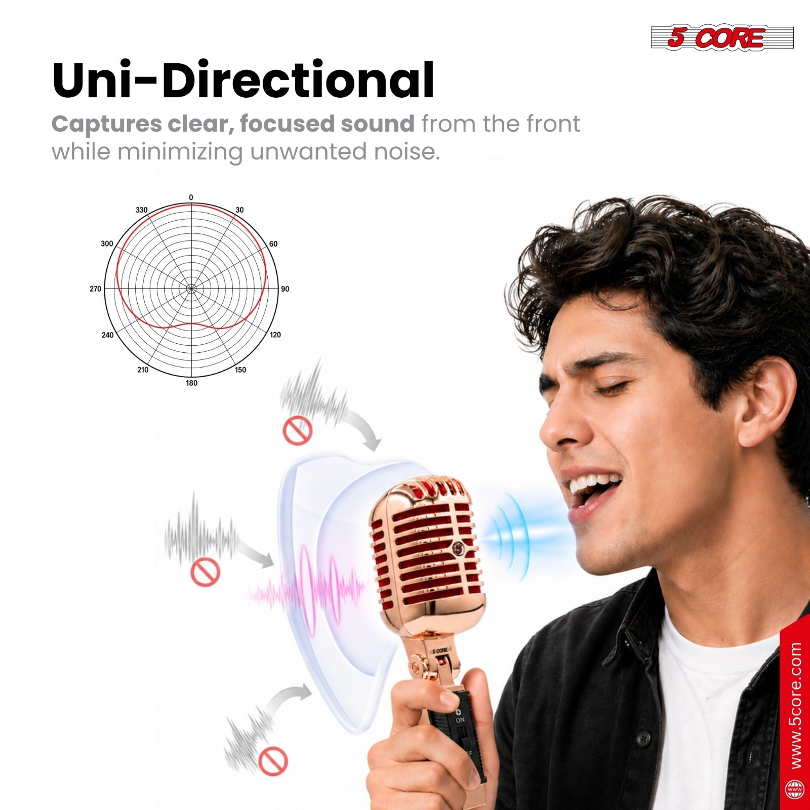 5 Core Retro Dynamic Vocal Iconic Microphone Vintage Classic Unidirectional Mic