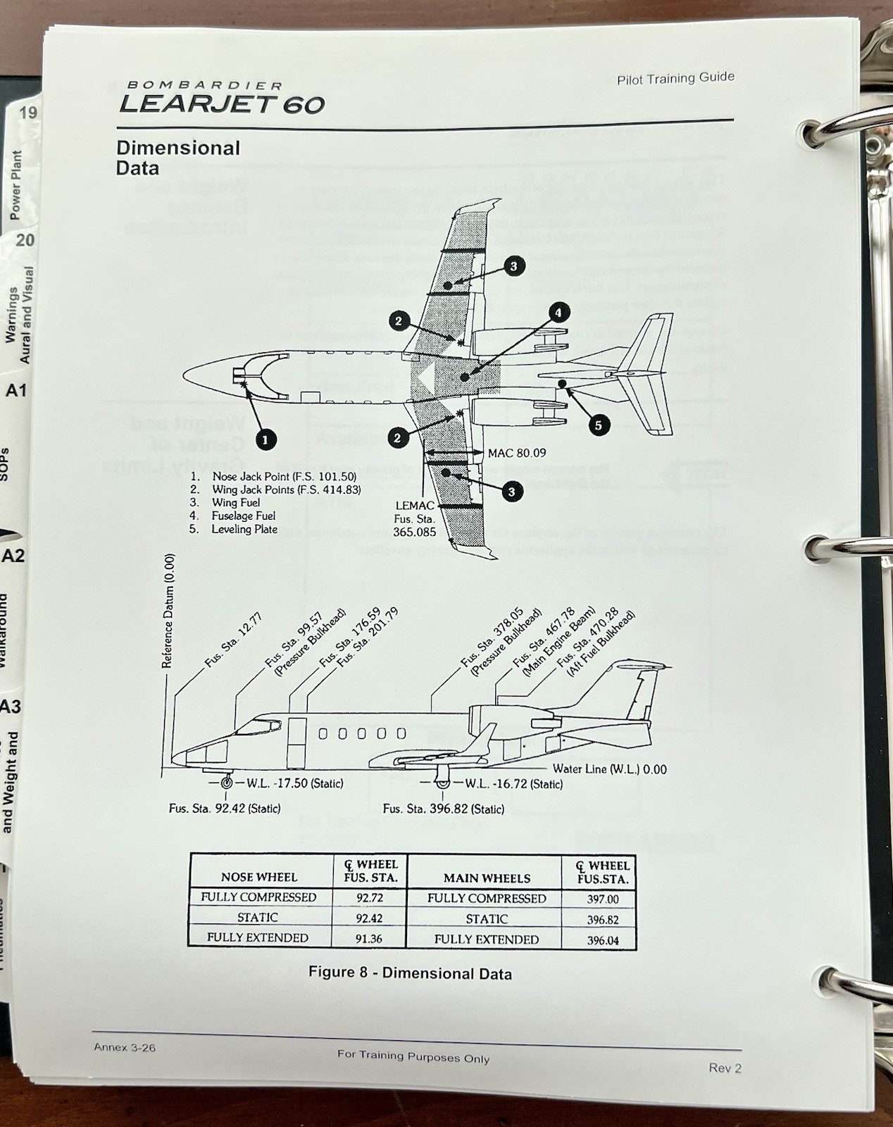Bombardier Learjet 60 Pilot Training Guide, Revision 2