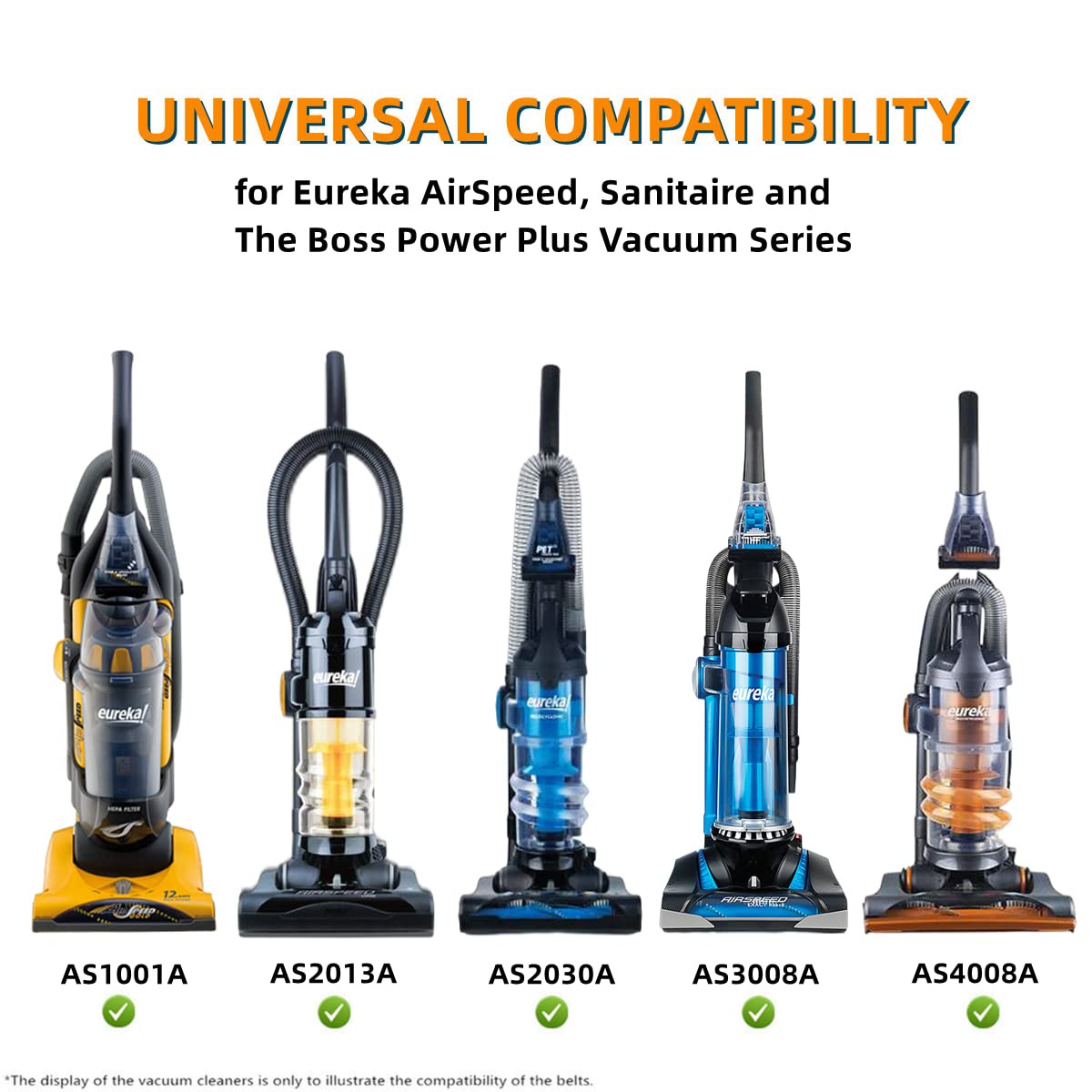 Replacement Style U Belts for Eureka Airspeed, Sanitaire and The Boss Black