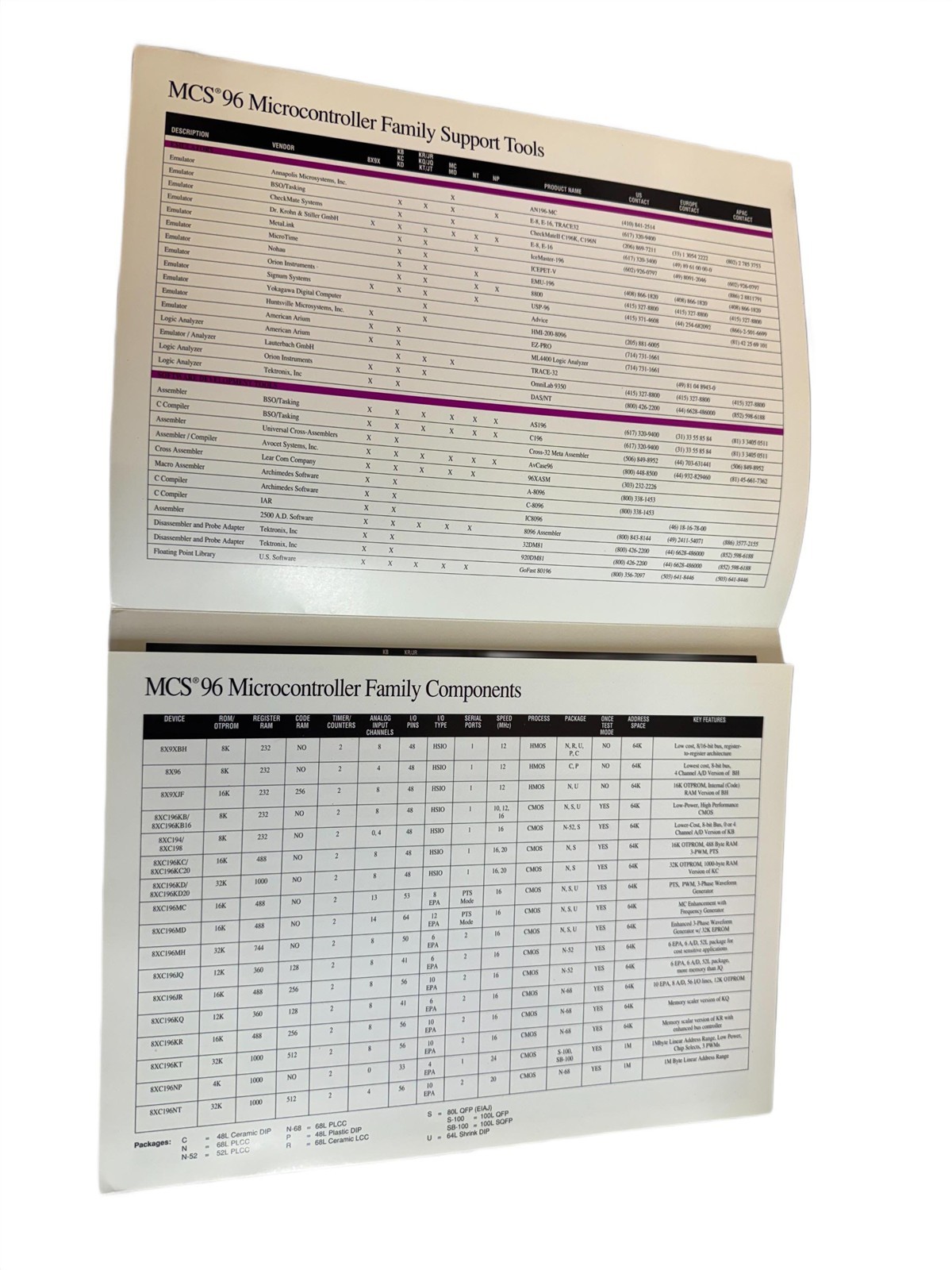 Intel 1994 MCS 96 FLASH 386 Assorted Literature Borchure