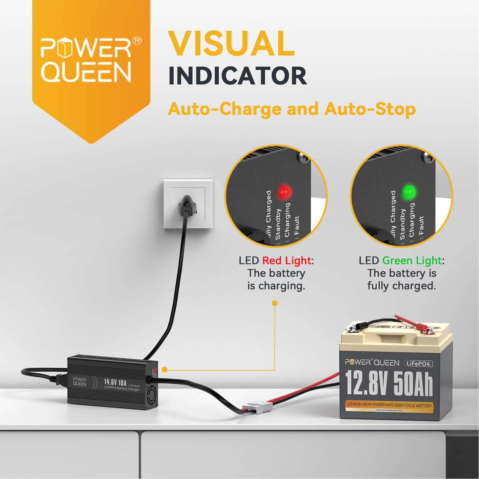 Power Queen 14.6V 10A Smart Battery Charger for 12V Lithium LiFePO4 Batteries