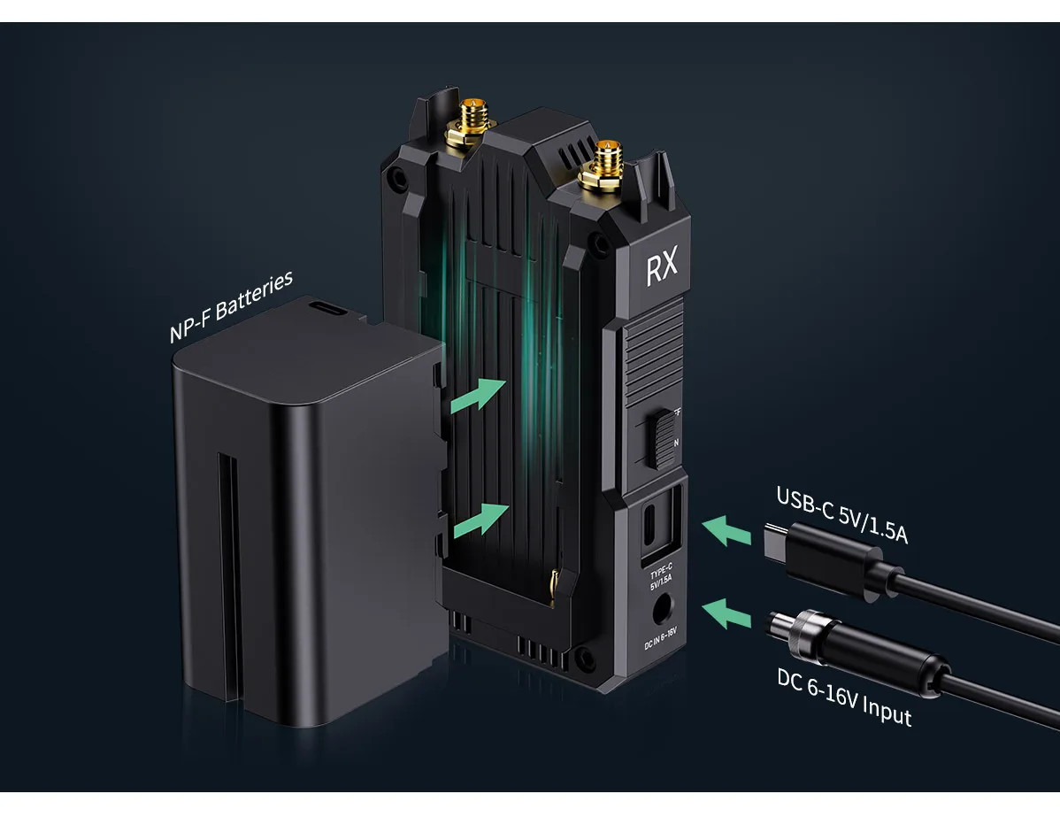 FEELWORLD WT1H 4K HDMI Wireless Video Transmission System Full Duplex Intercom