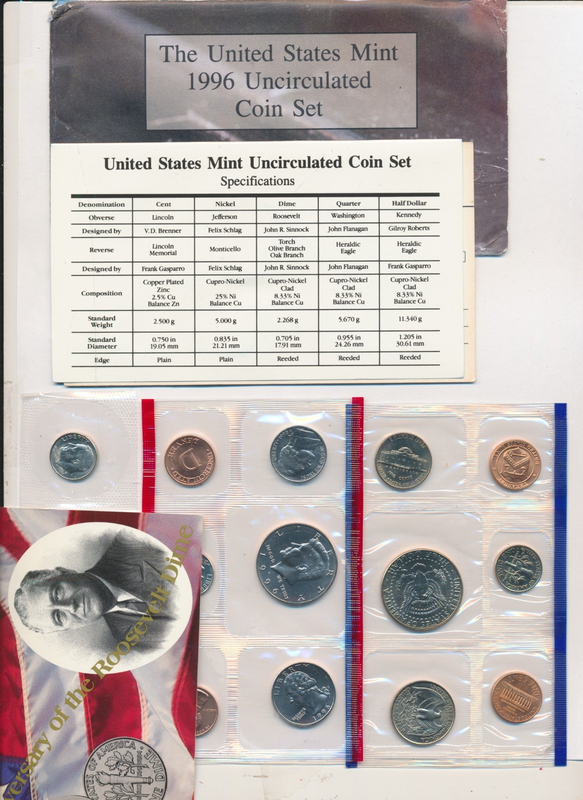 1996 US MINT UNCIRCULATED COIN SET P D W DIME