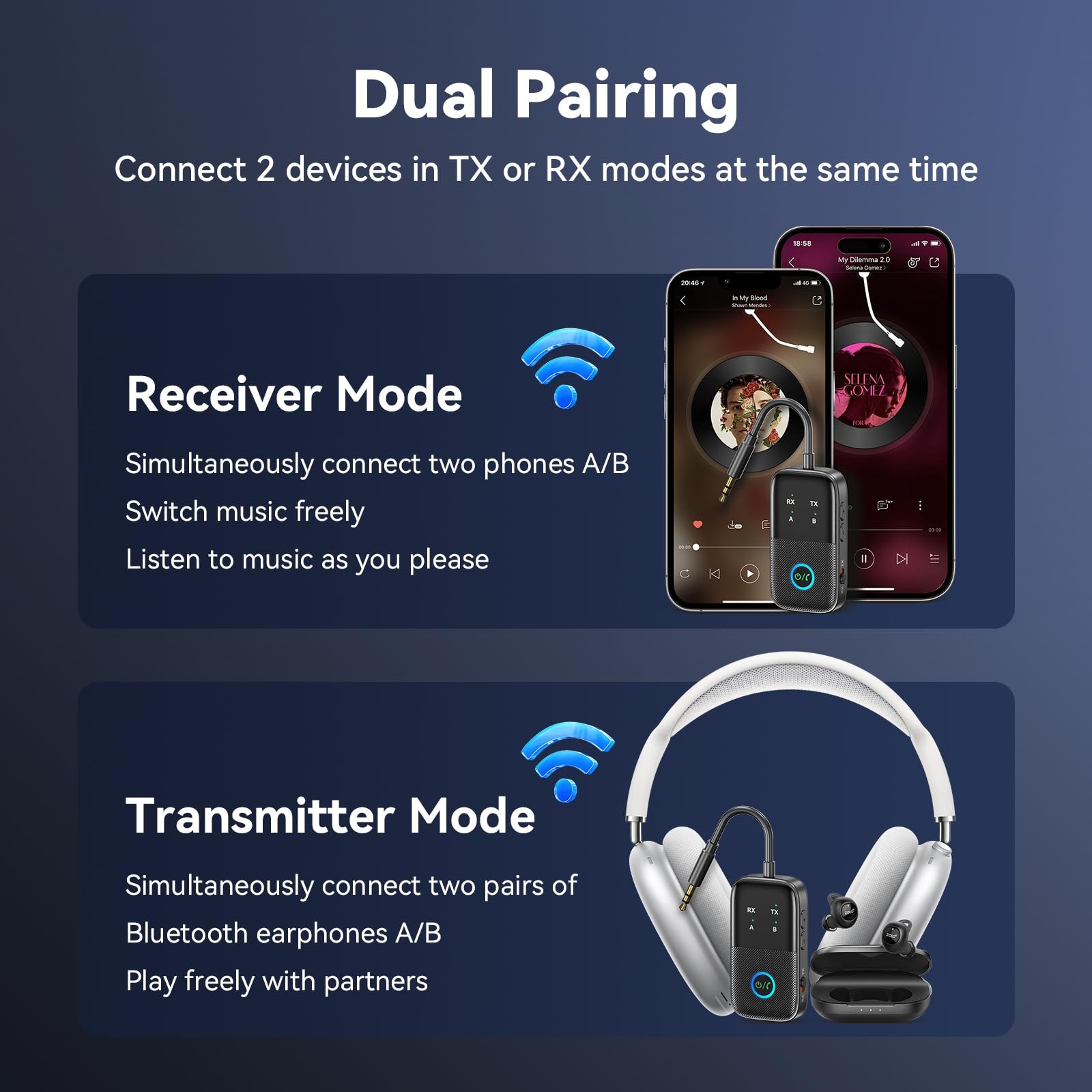 A5 Pro Bluetooth Transmitter Receiver,2-in-1 Airplane Bluetooth Adapter for A...