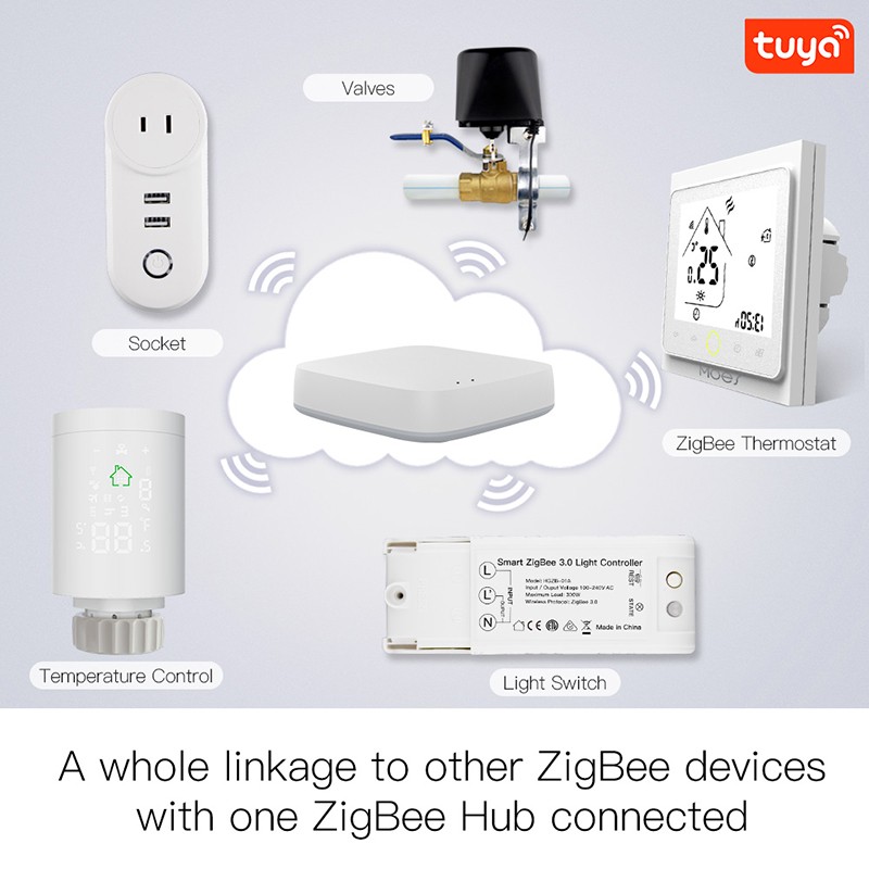 1Pcs ZigBee Smart Thermostat APP Temperature Controller For Alexa Google Home w