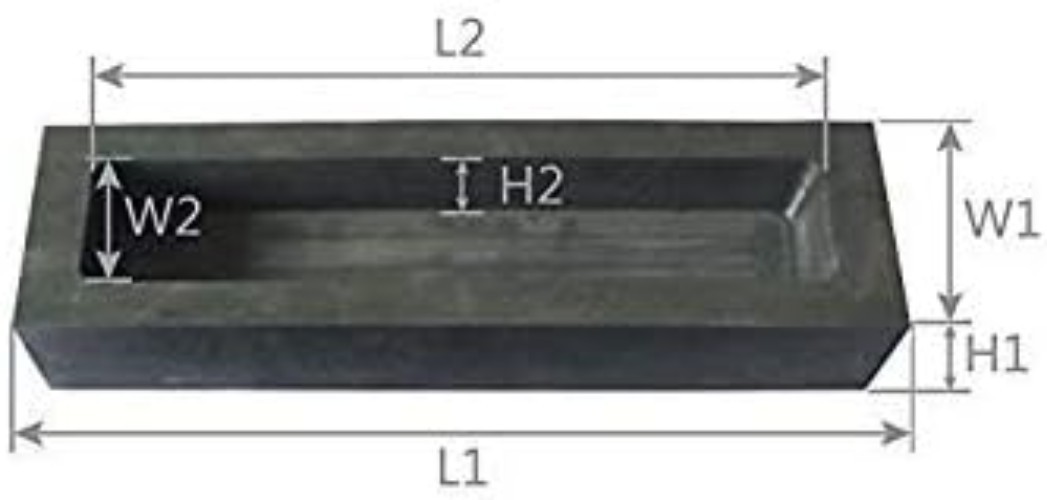 Compact Graphite Graphite Mold - Ideal for Melting & Casting Precious Metals