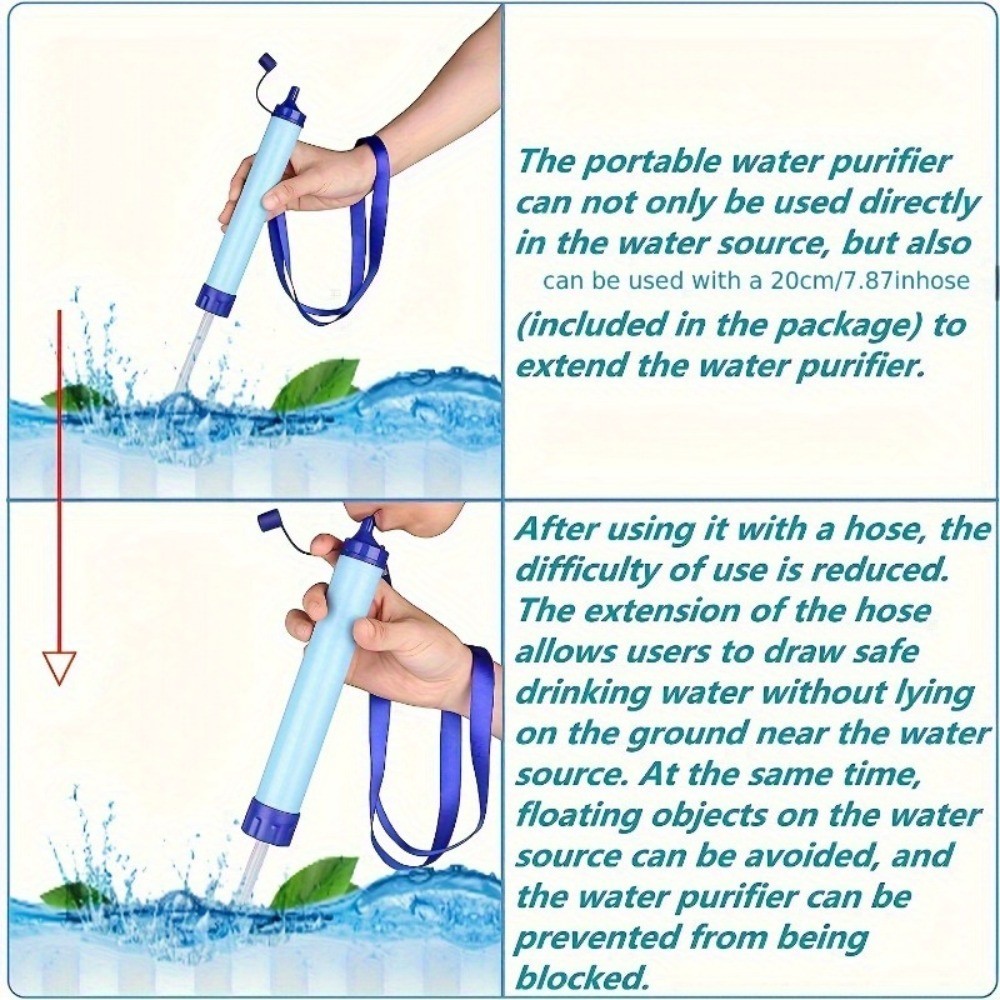 Portable Water Filter for Hiking, Travel, Camping & Emergency Preparedness