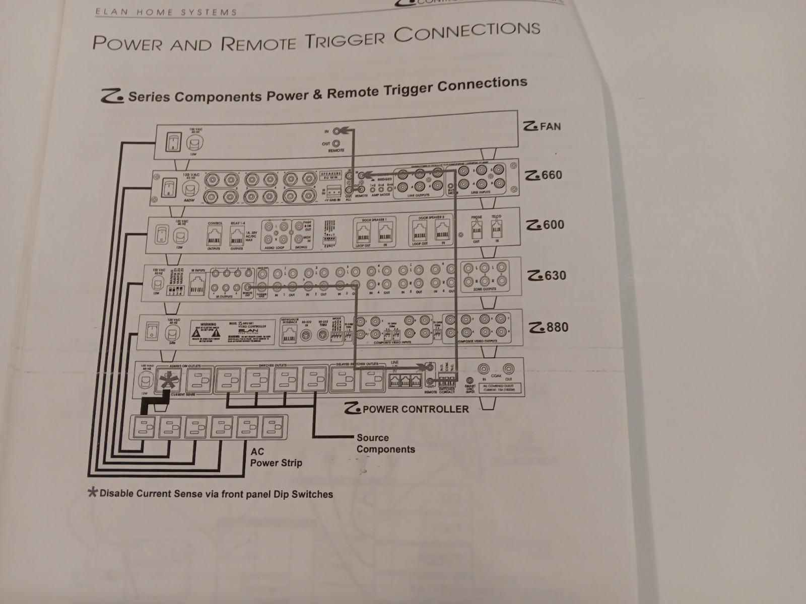 Elan Power Controller (Programmable Home Theater Power & Surge Component)