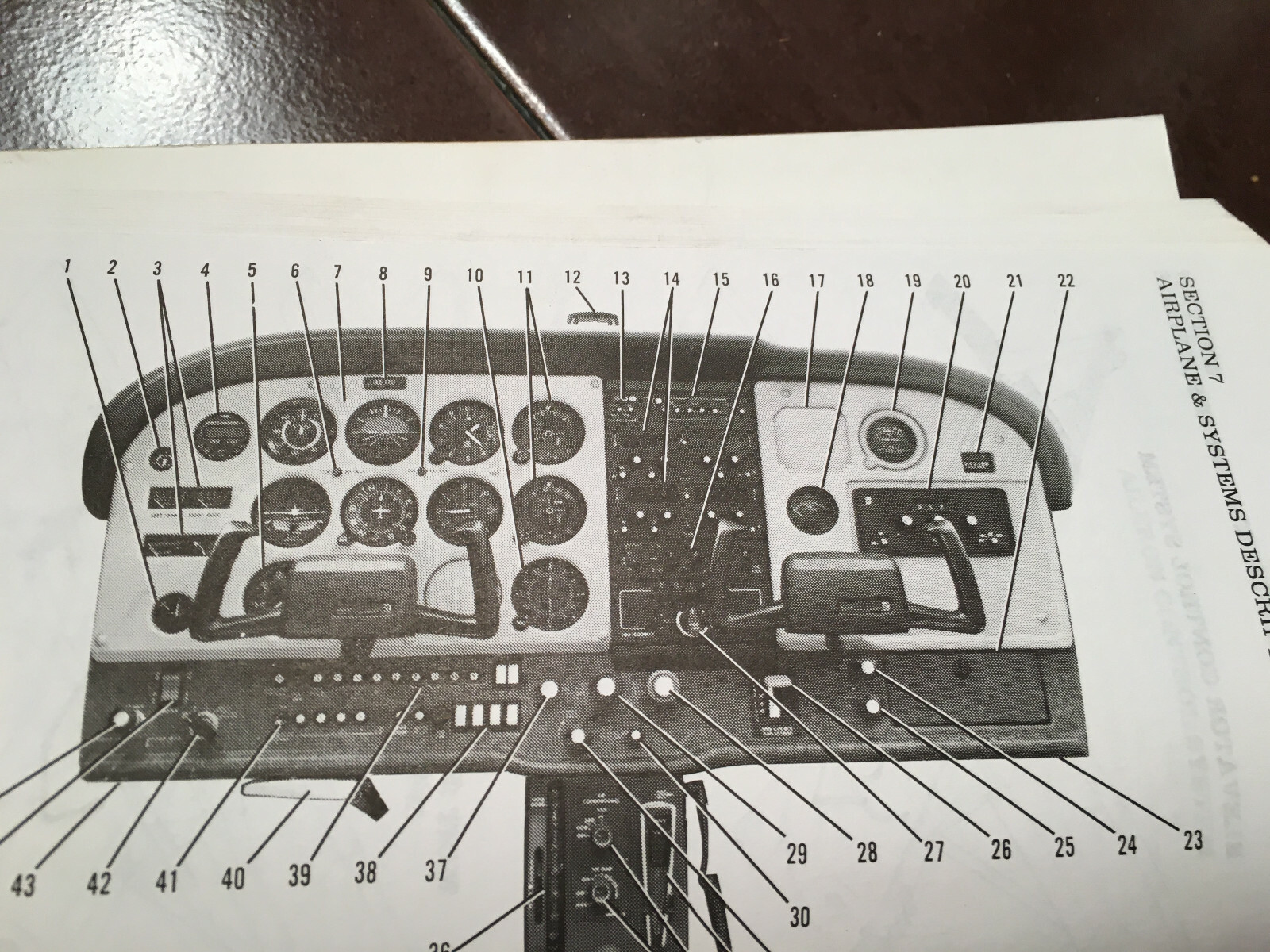 1983 Cessna 172P Skyhawk Information manual
