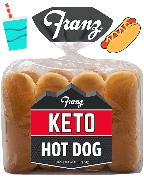 Keto Hot Dog Buns