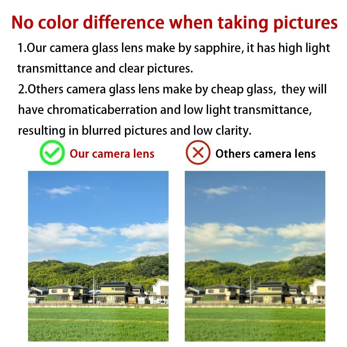 Perzework 2 Set Back Rear Camera Lens Glass Replacement for Google Pixel 10
