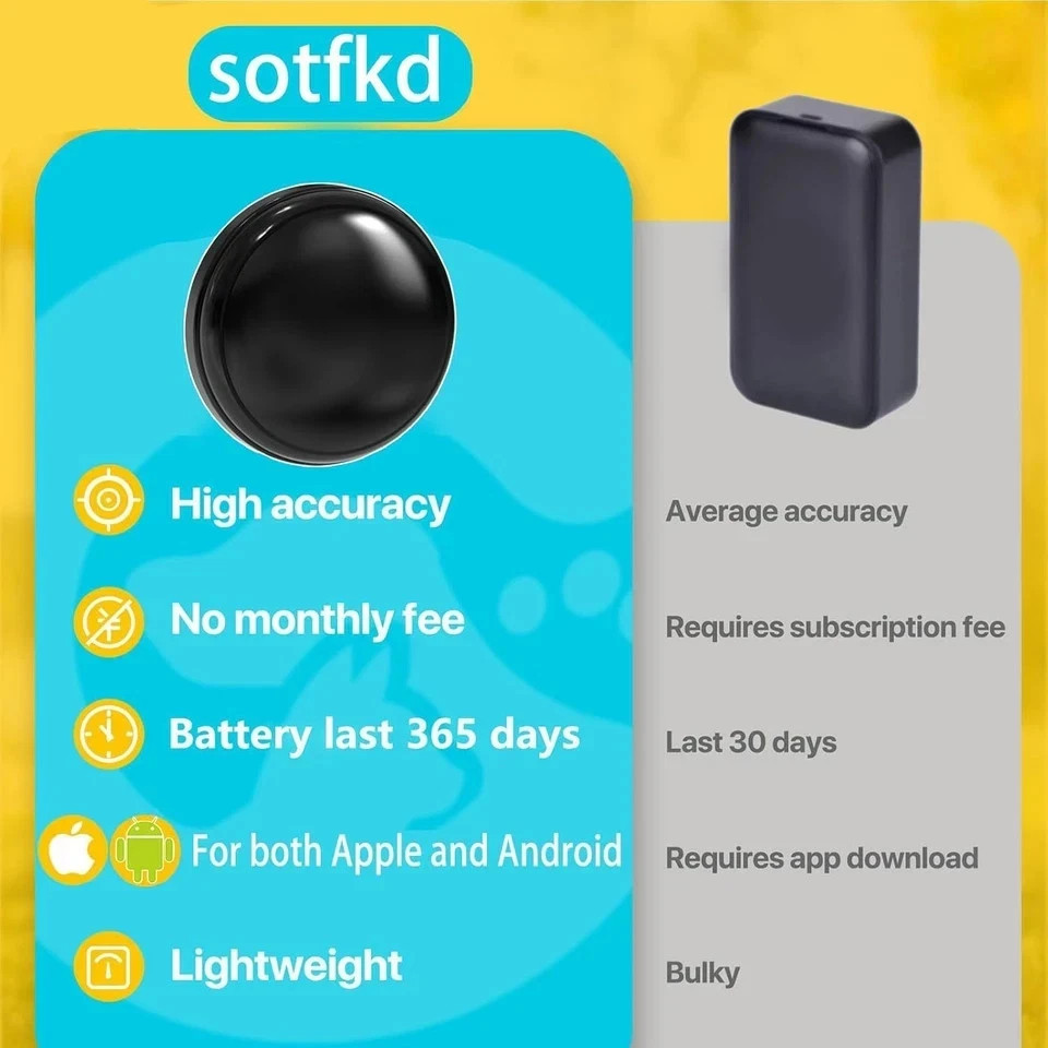 GPS Tracker Vehicles Device Car Android Ios Universal No Monthly Fee View Tracks