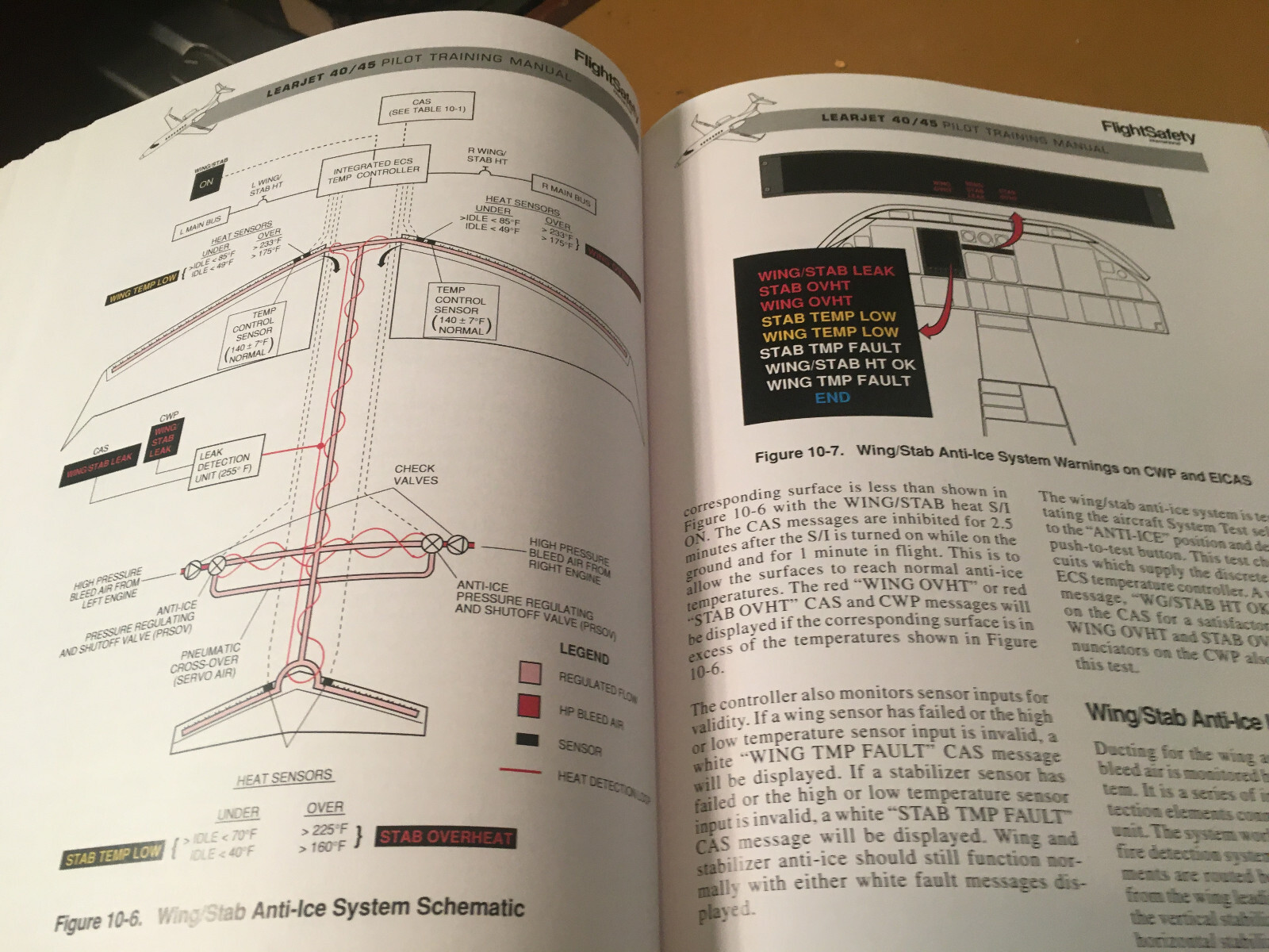 Learjet 40 & Learjet 45 Pilot Training Manual